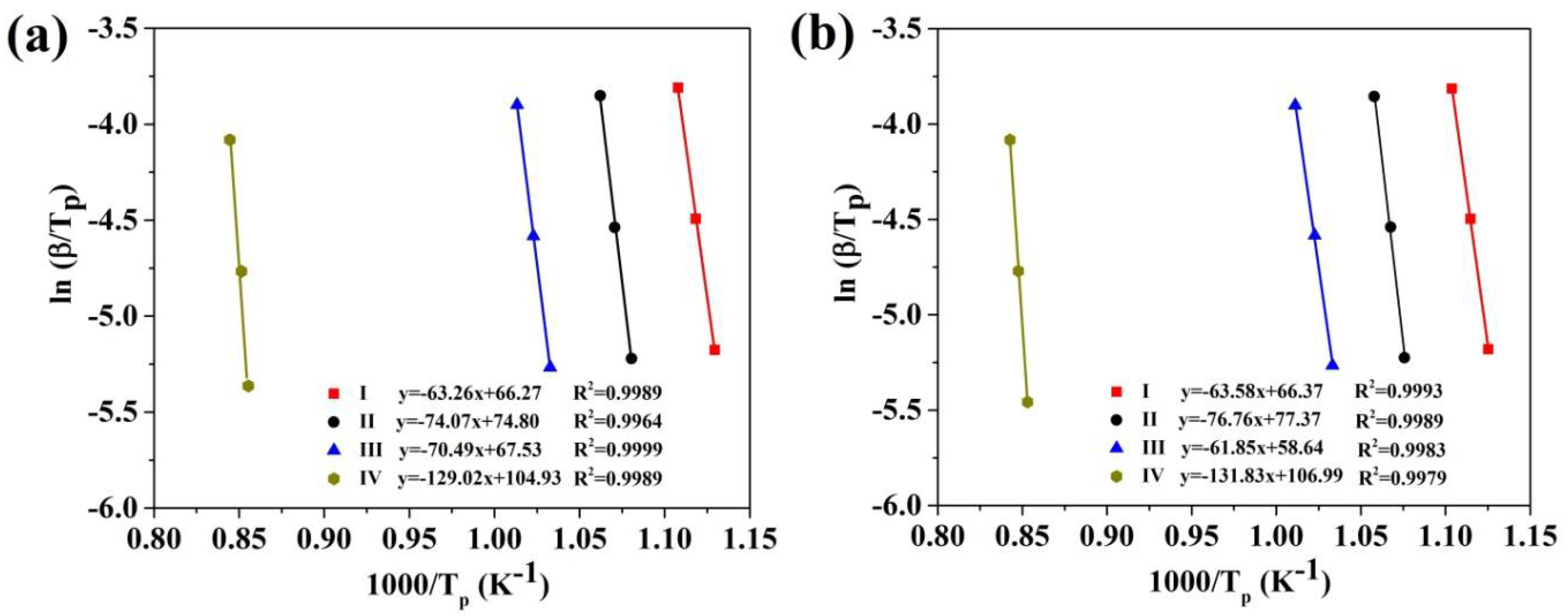 Materials 13 03704 g004 Materials 13 03704 g004