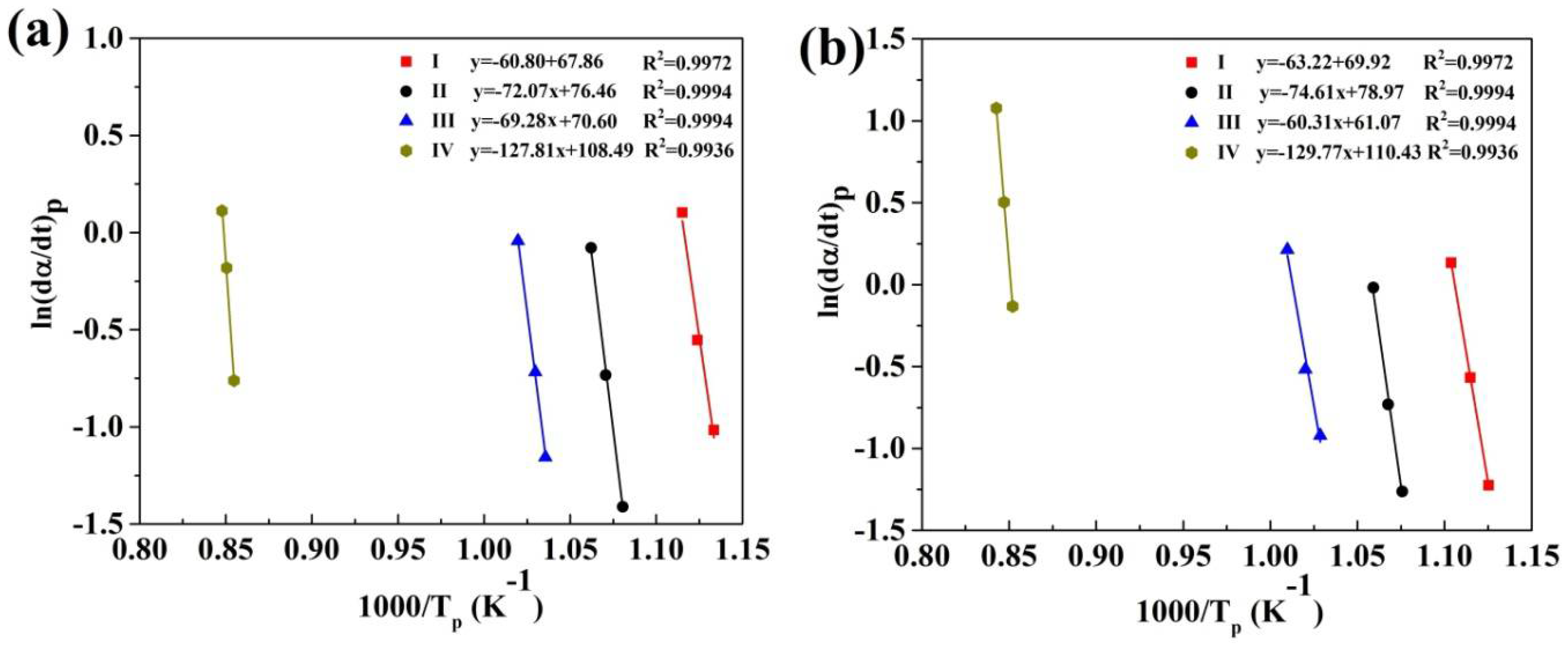 Materials 13 03704 g005 Materials 13 03704 g005