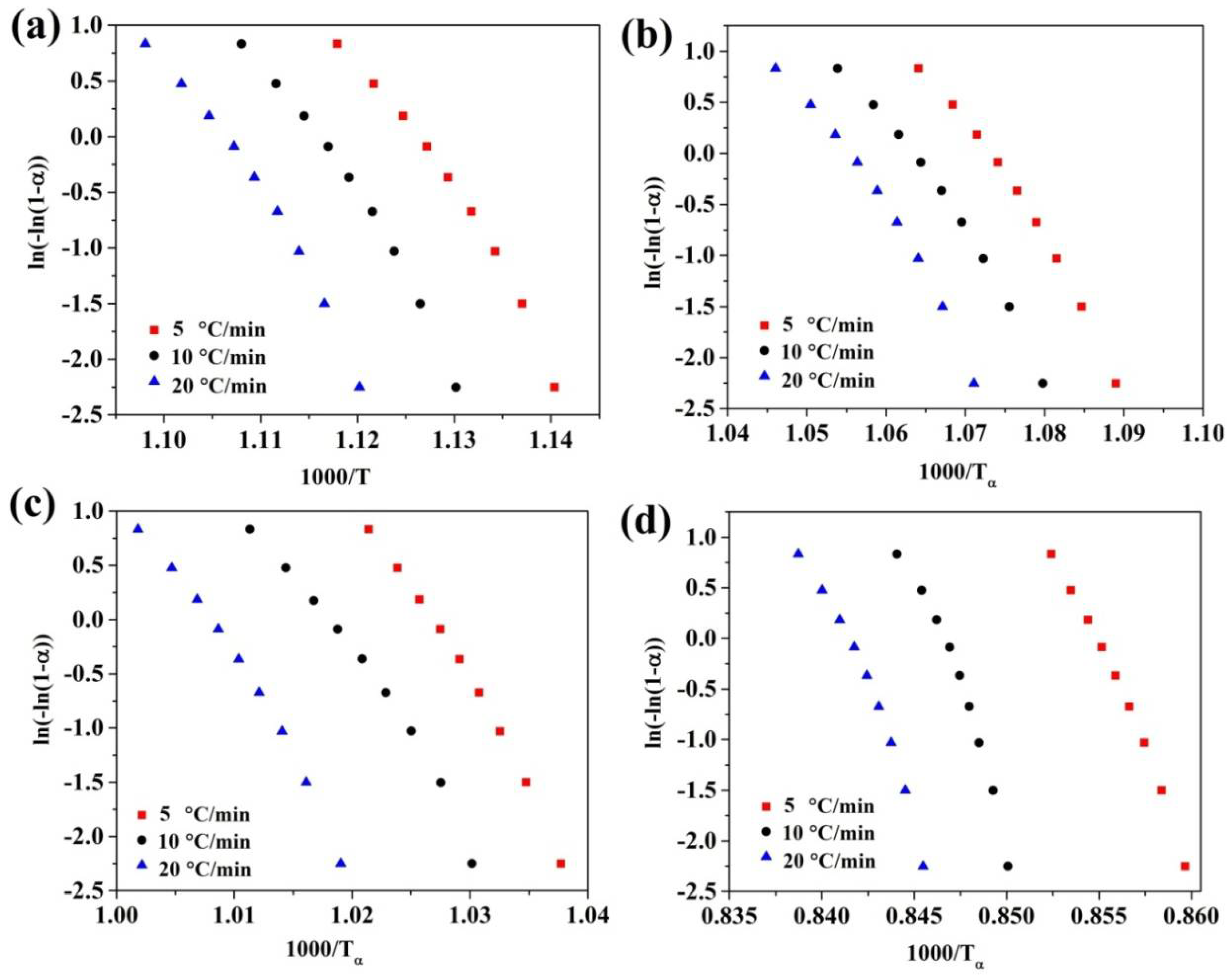 Materials 13 03704 g006 Materials 13 03704 g006