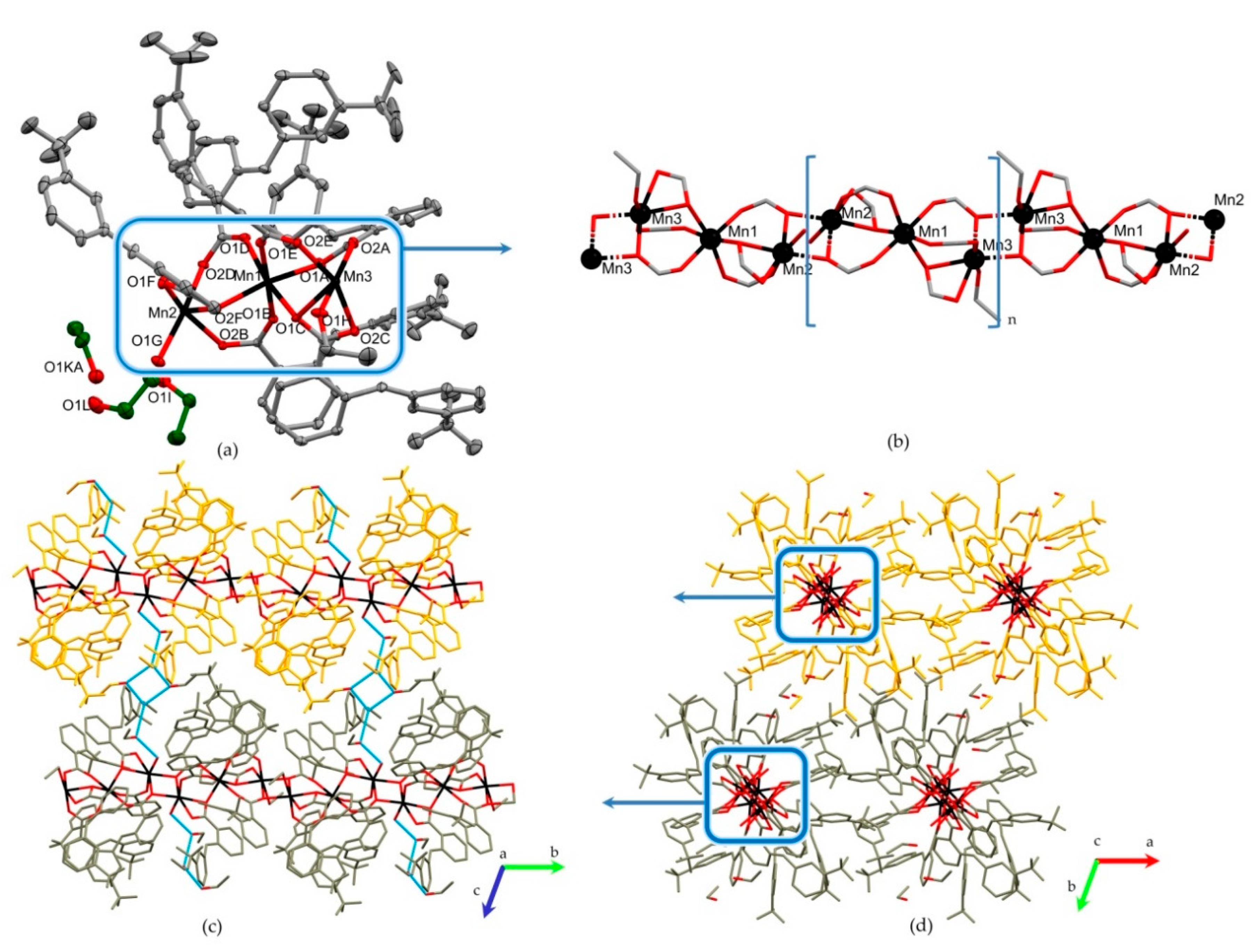 Materials 13 03705 g001 Materials 13 03705 g001