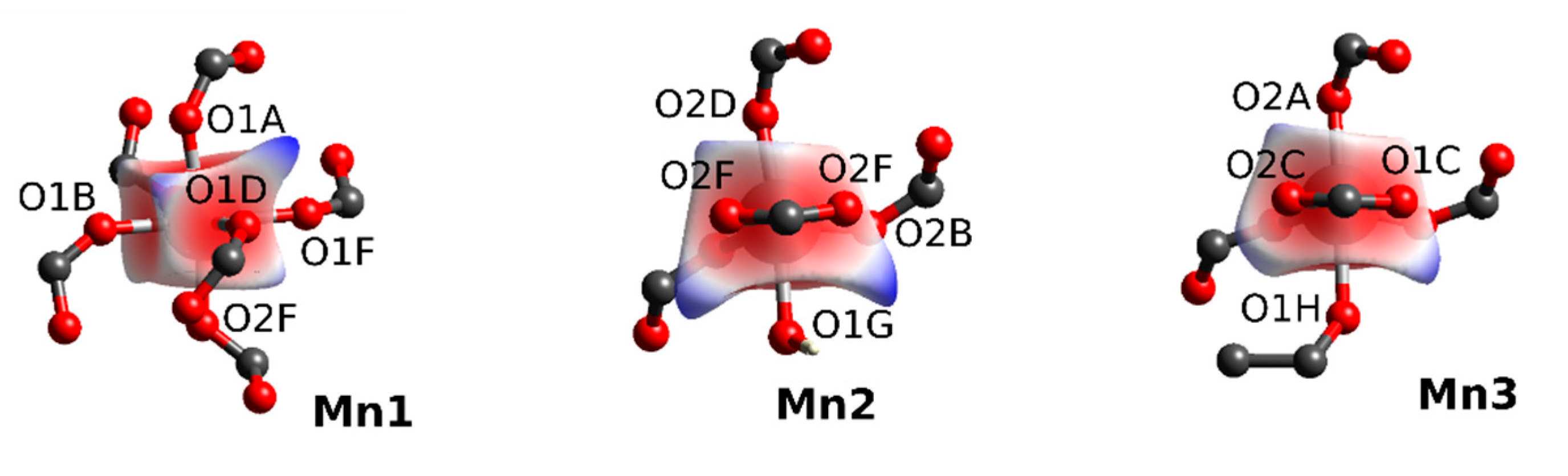 Materials 13 03705 g002 Materials 13 03705 g002