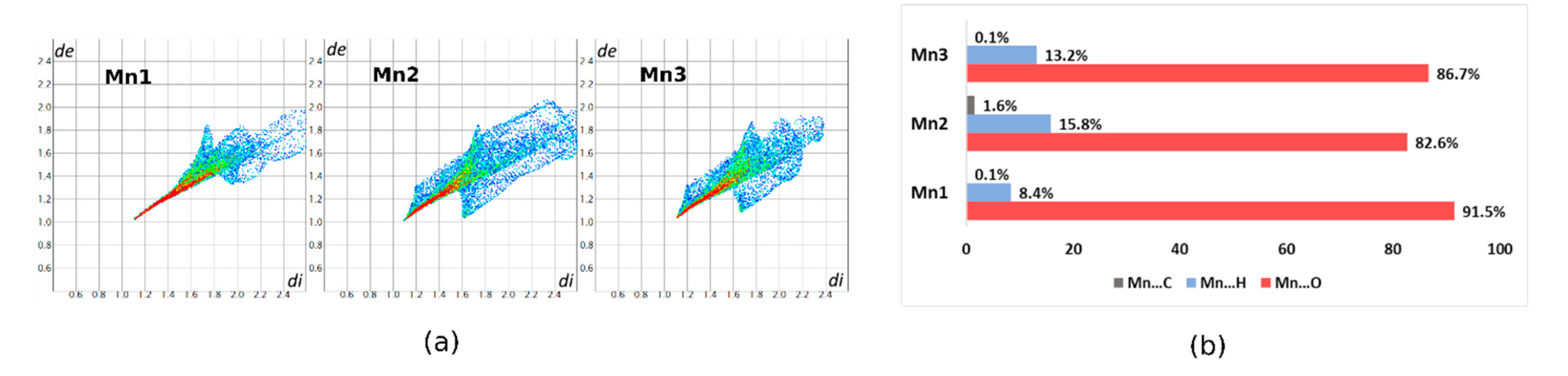 Materials 13 03705 g003 Materials 13 03705 g003