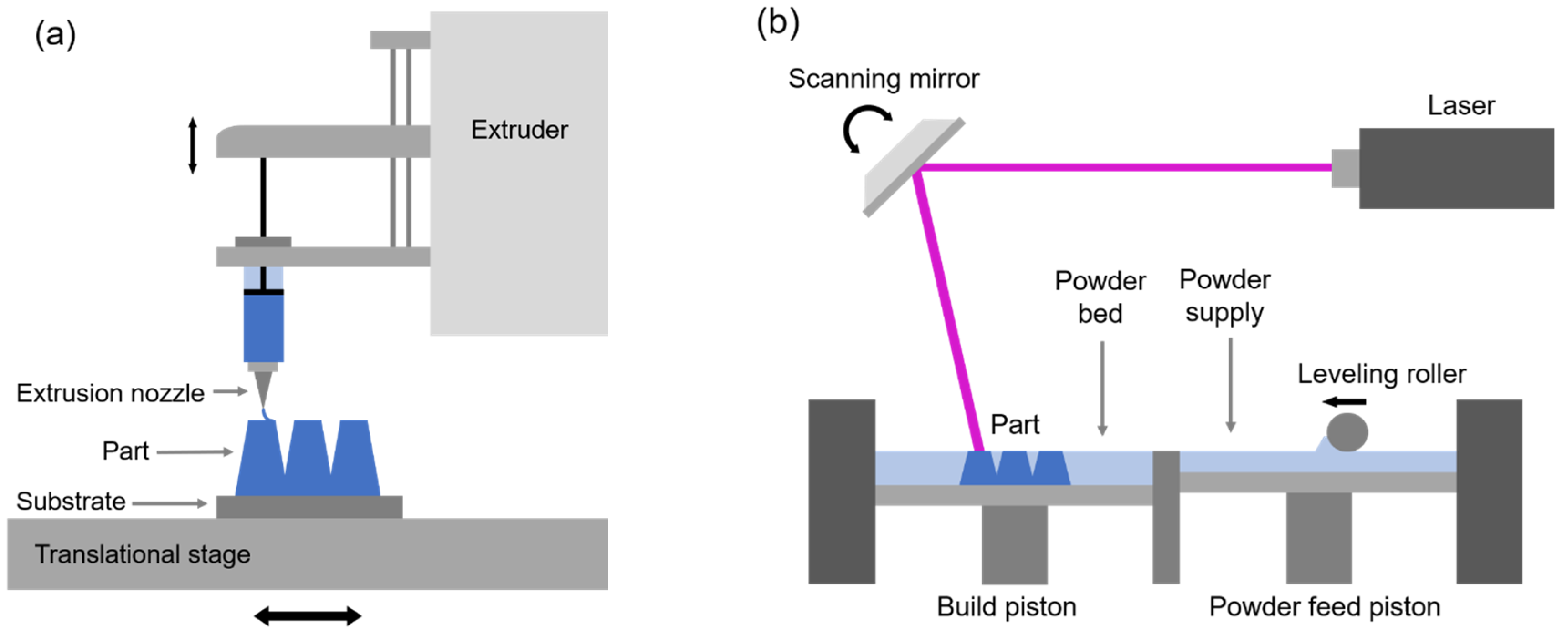 Materials 13 03706 g004
