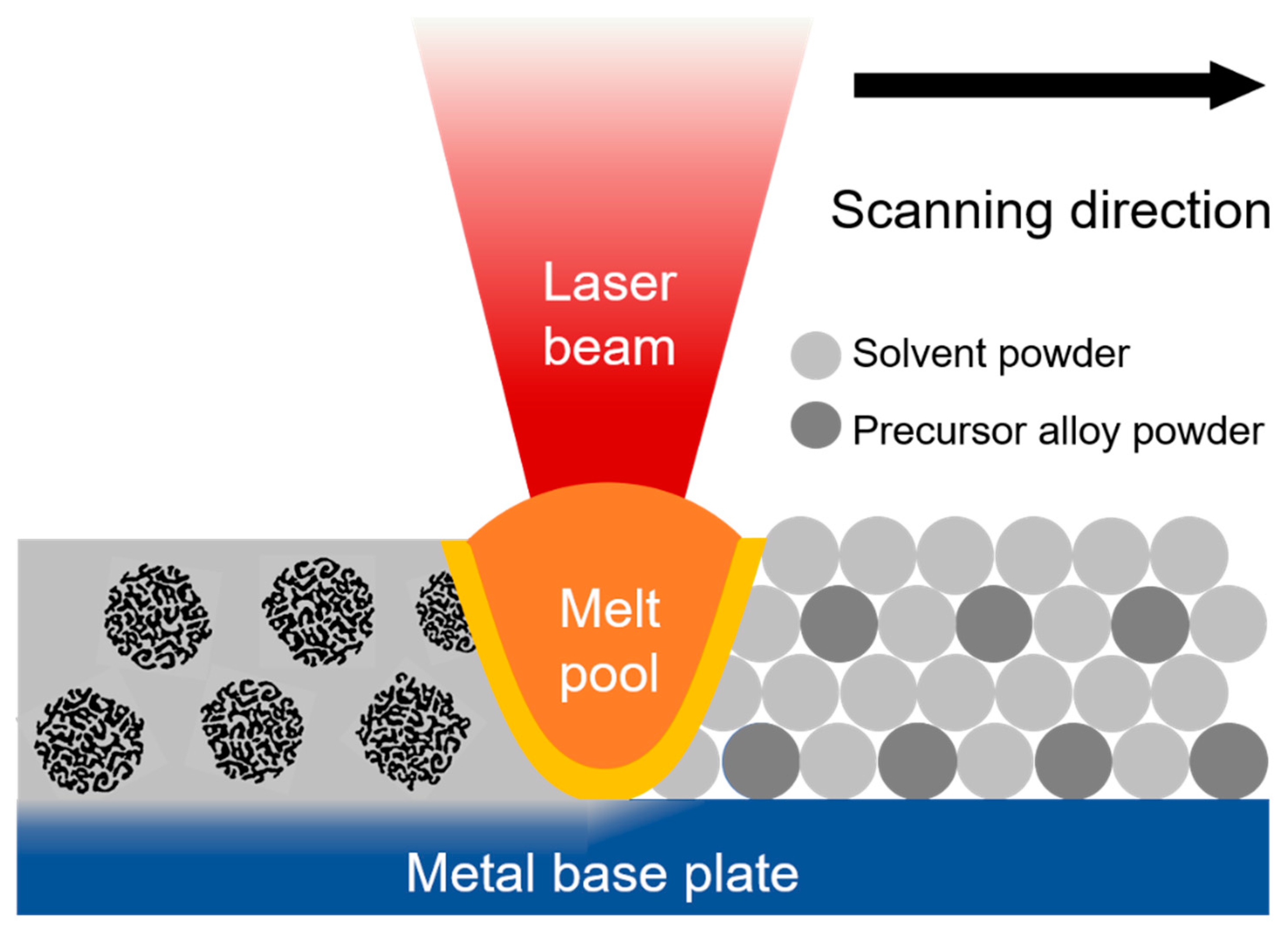 Materials 13 03706 g007