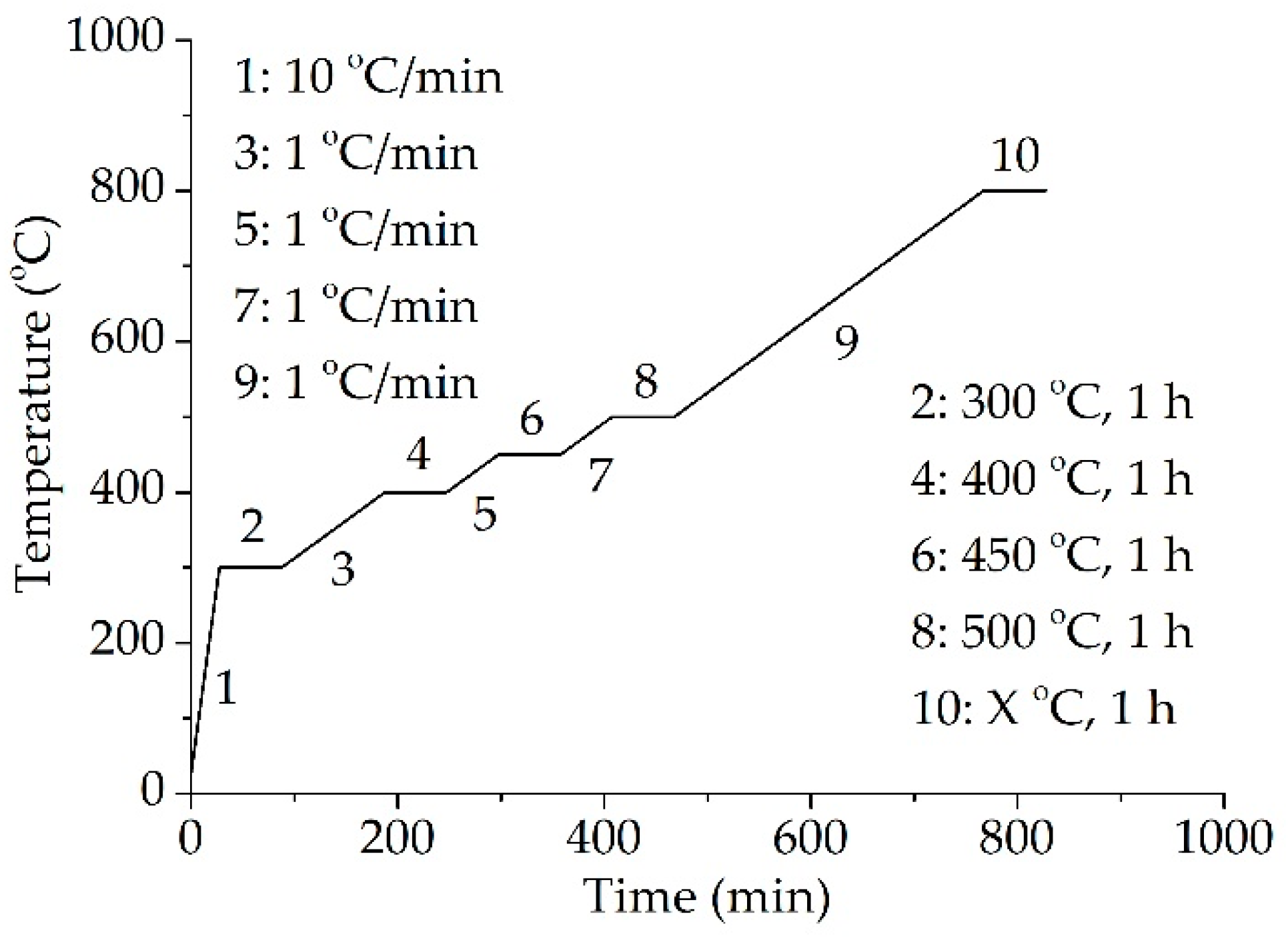 Materials 13 03708 g001