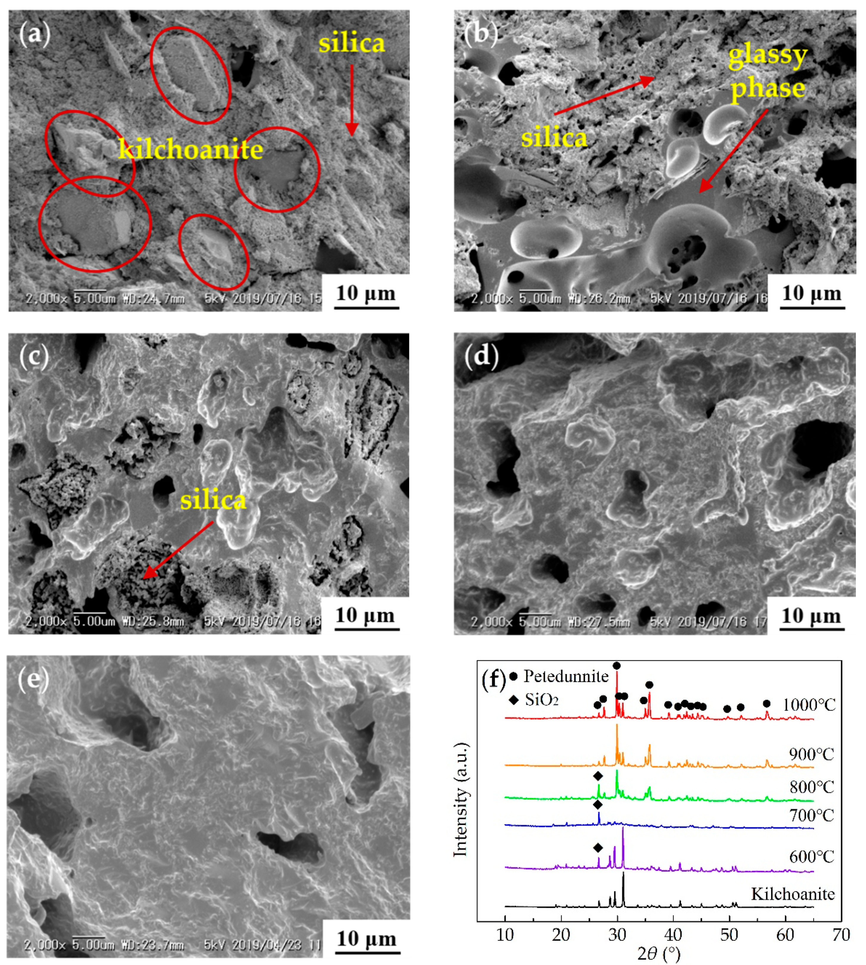 Materials 13 03708 g003