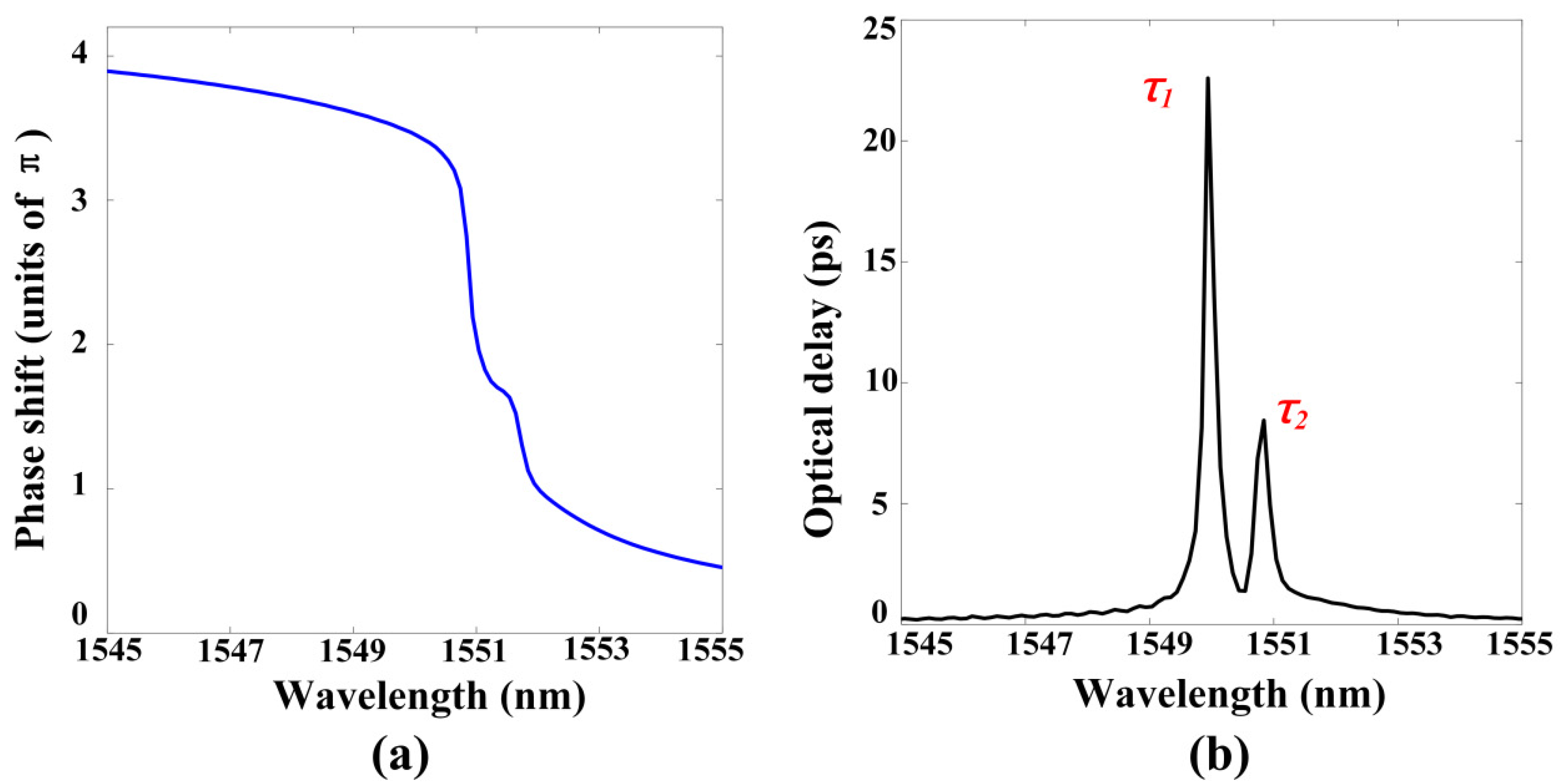 Materials 13 03710 g003 Materials 13 03710 g003