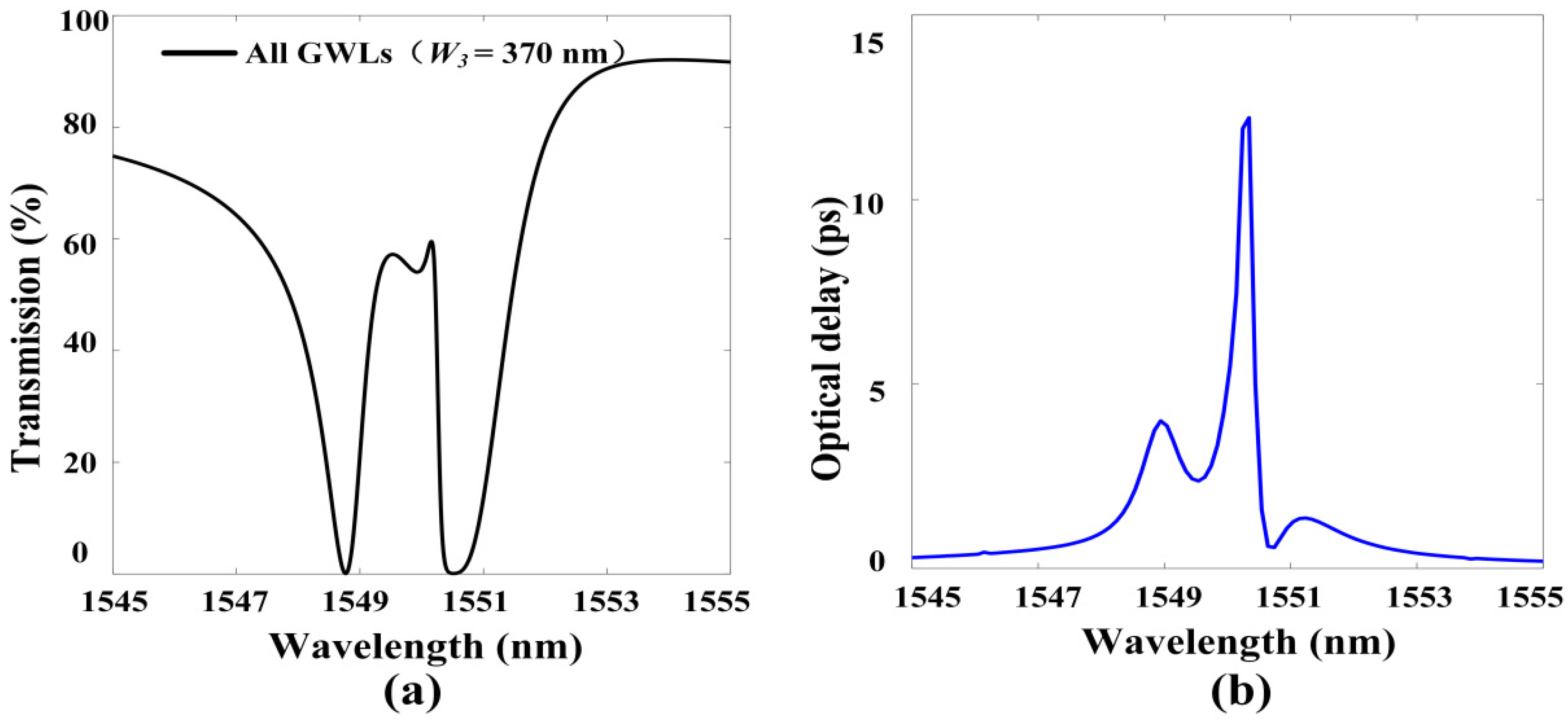 Materials 13 03710 g006 Materials 13 03710 g006