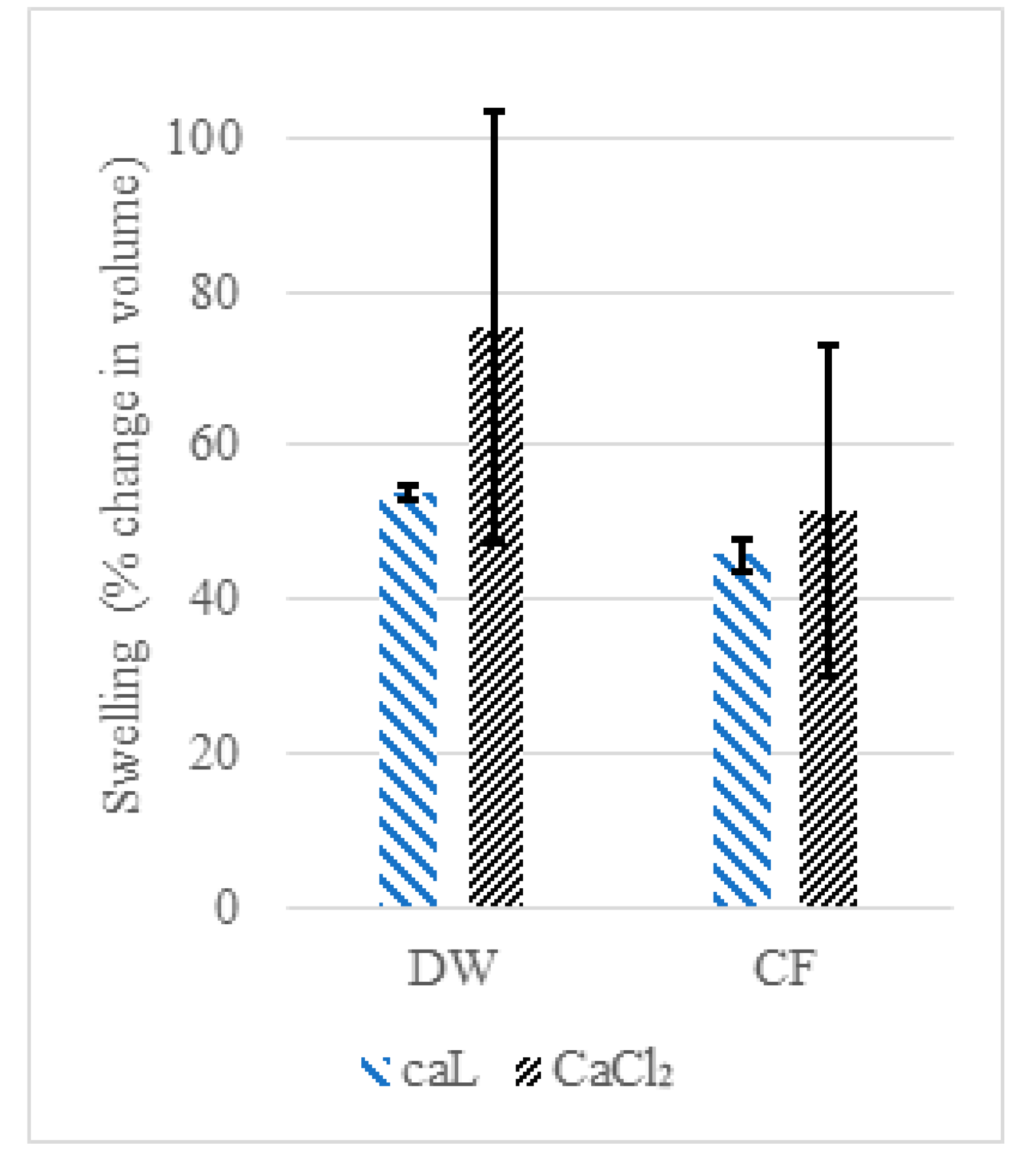 Materials 13 03711 g004