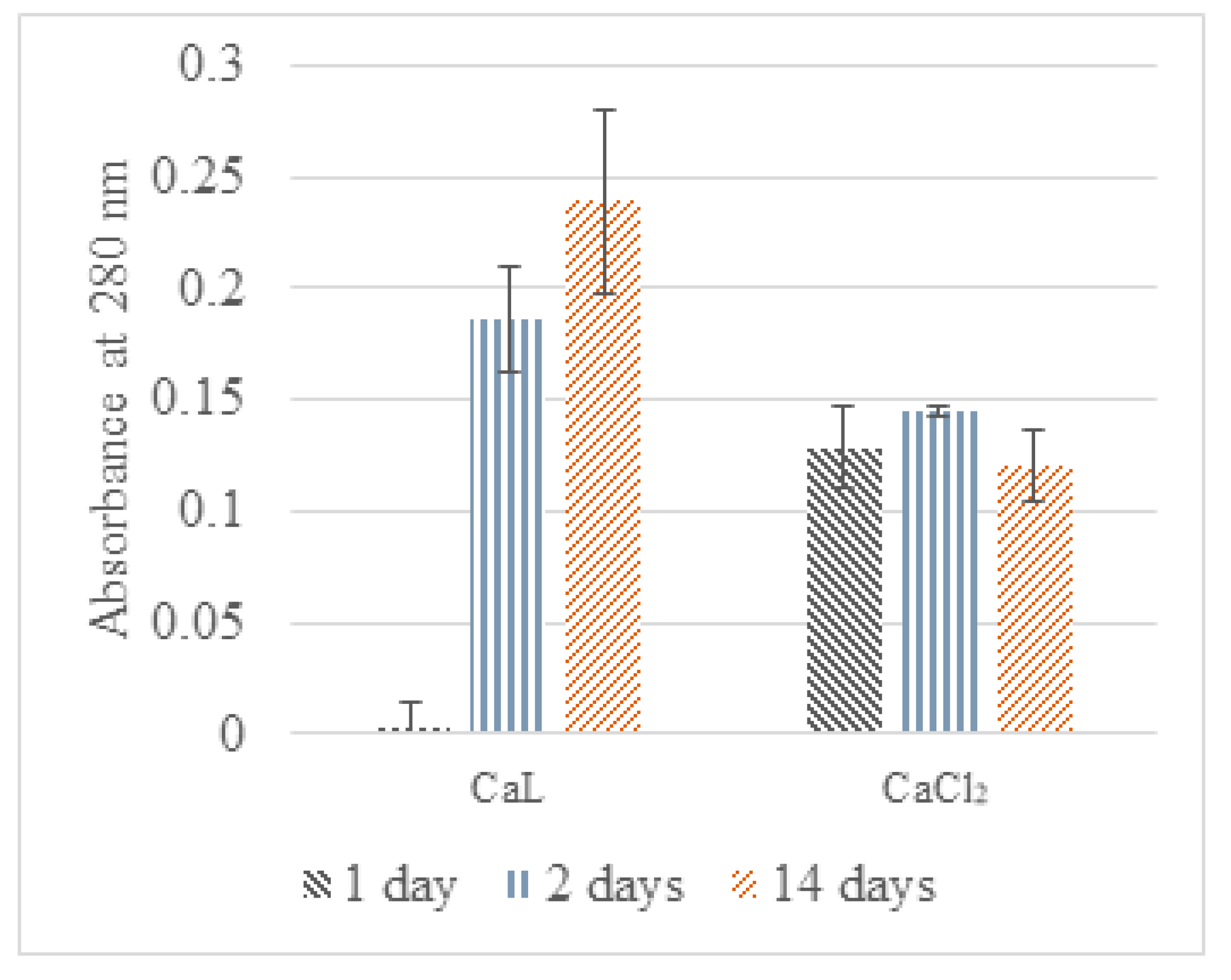 Materials 13 03711 g006