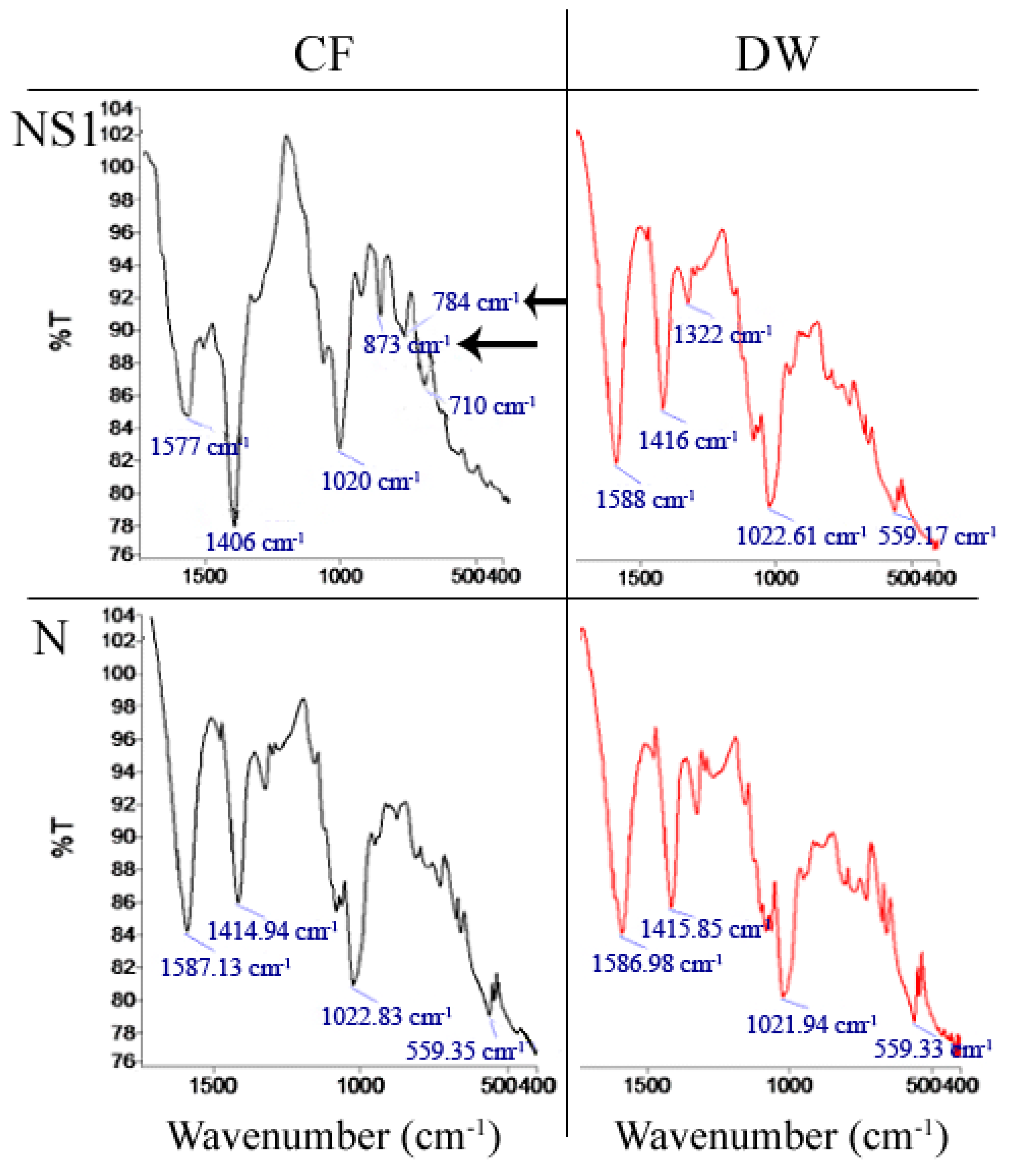 Materials 13 03711 g009