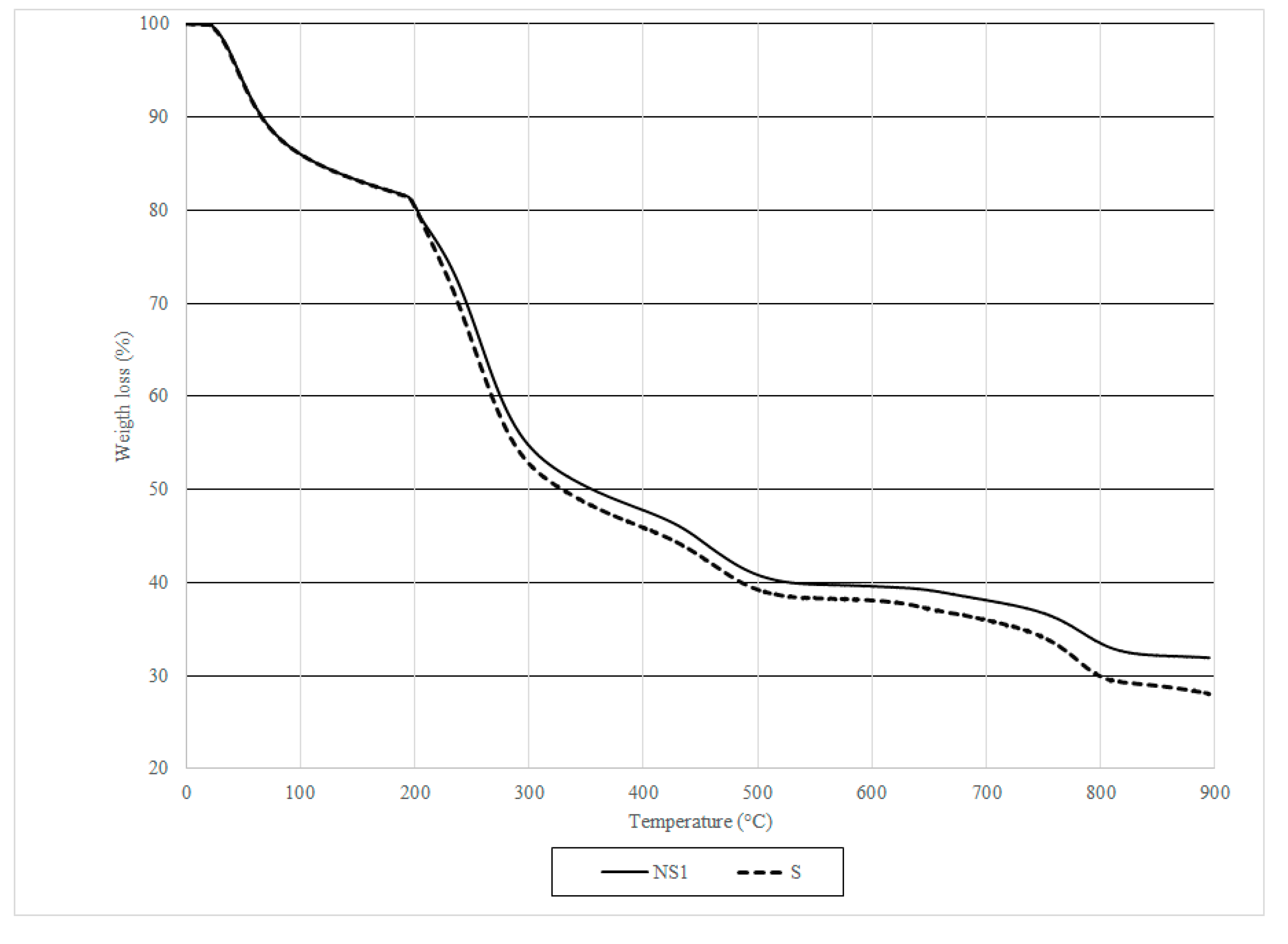 Materials 13 03711 g010