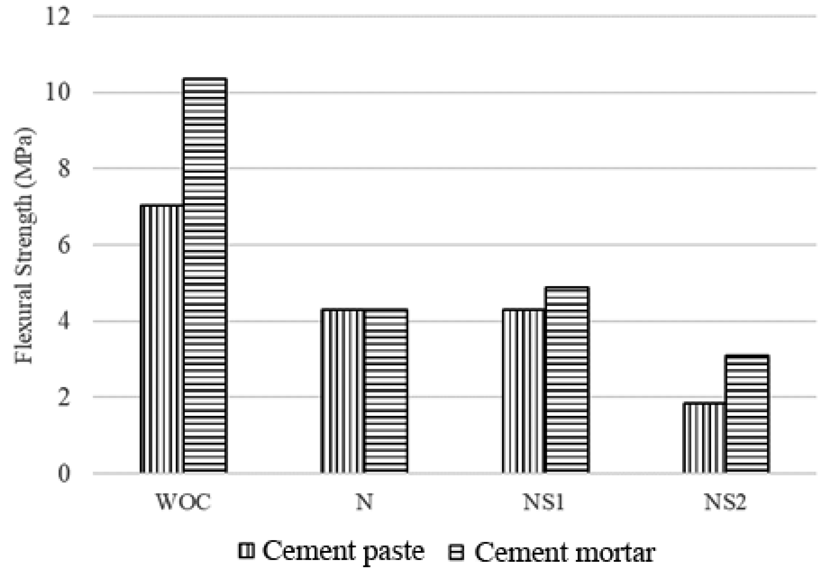 Materials 13 03711 g011