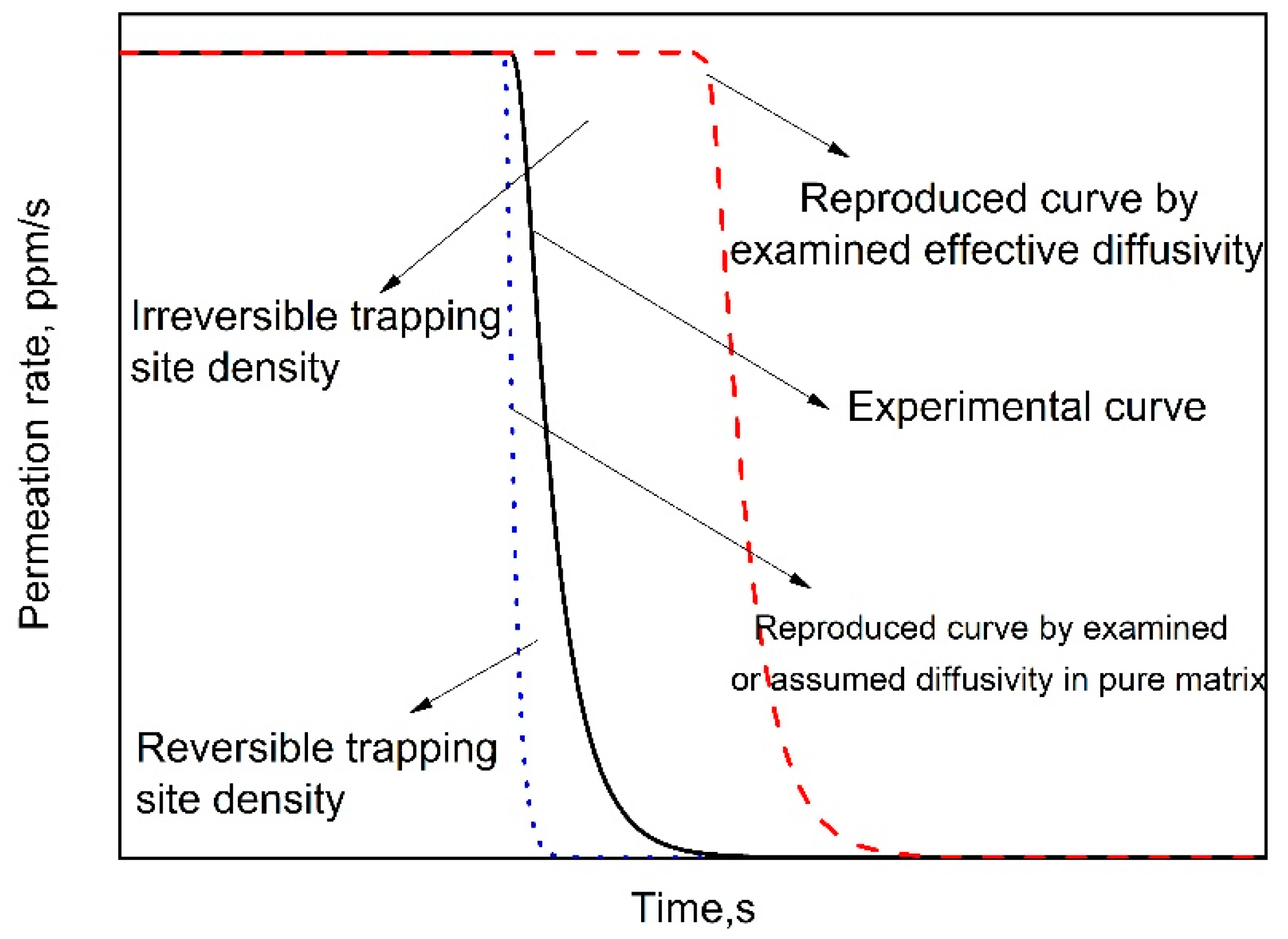 Materials 13 03712 g002 Materials 13 03712 g002
