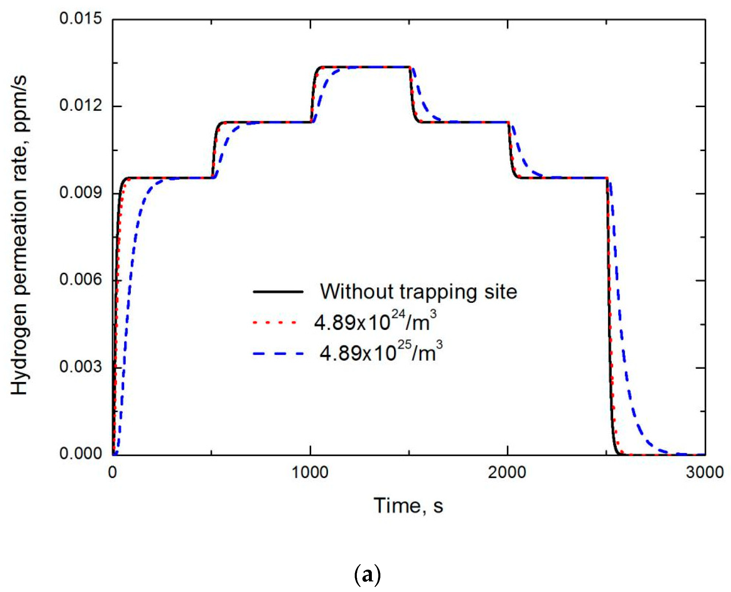 Materials 13 03712 g004a Materials 13 03712 g004a