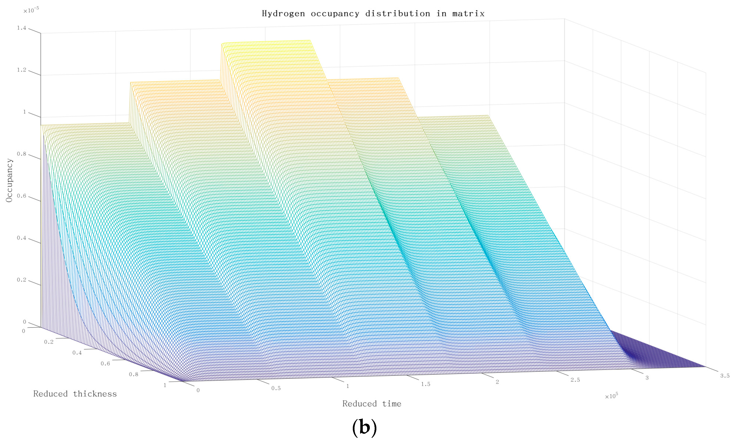 Materials 13 03712 g004b Materials 13 03712 g004b
