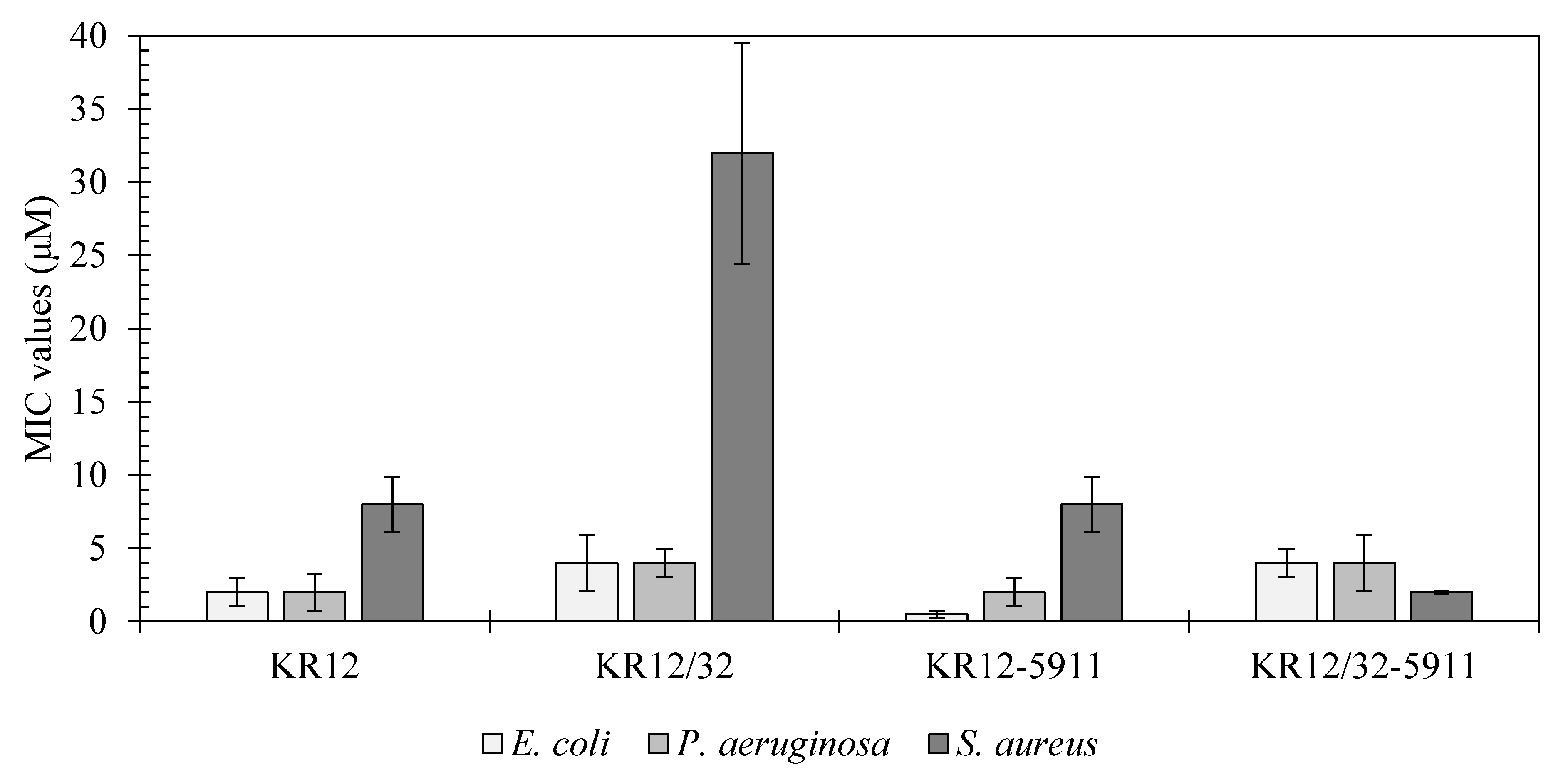 Materials 13 03714 g001 Materials 13 03714 g001