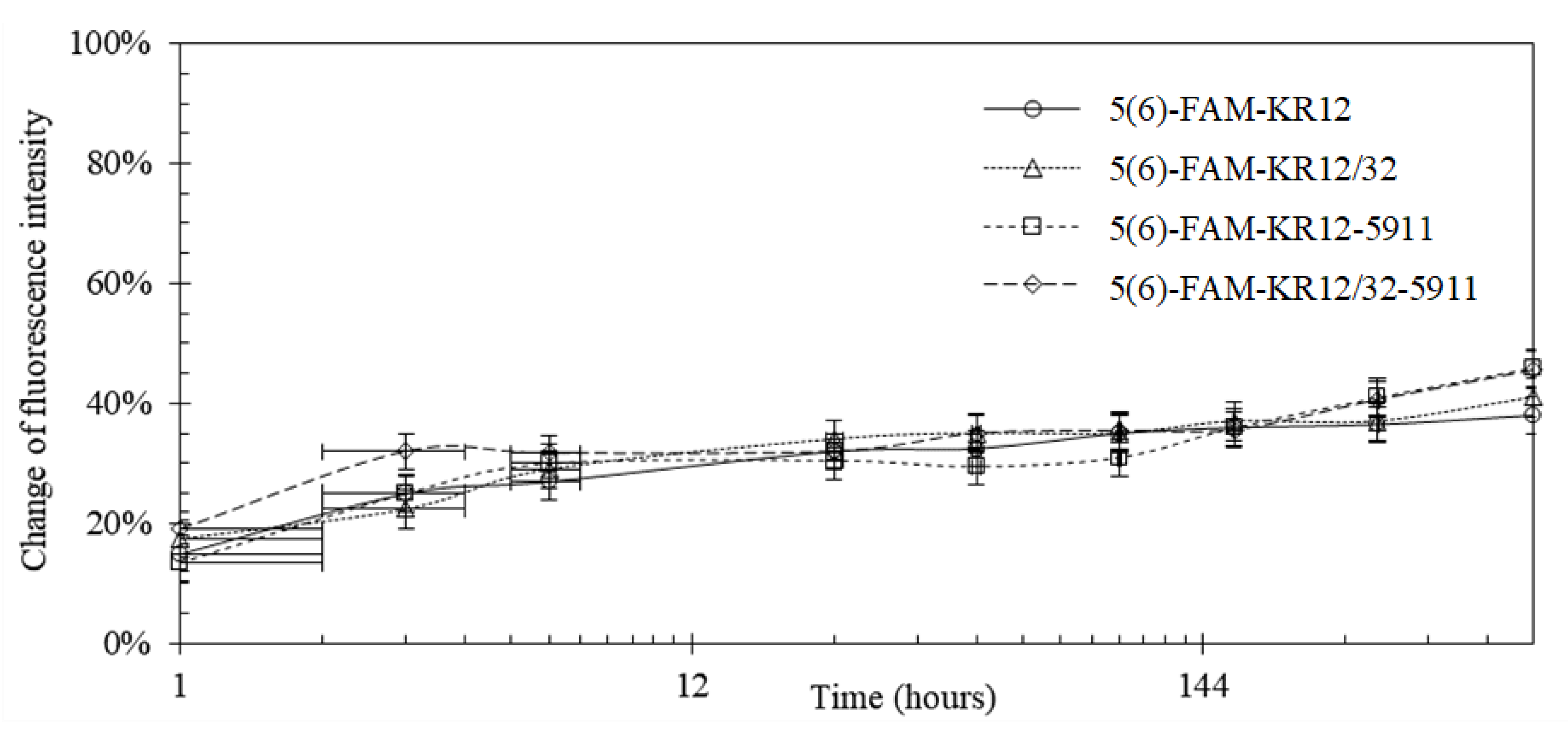 Materials 13 03714 g005 Materials 13 03714 g005