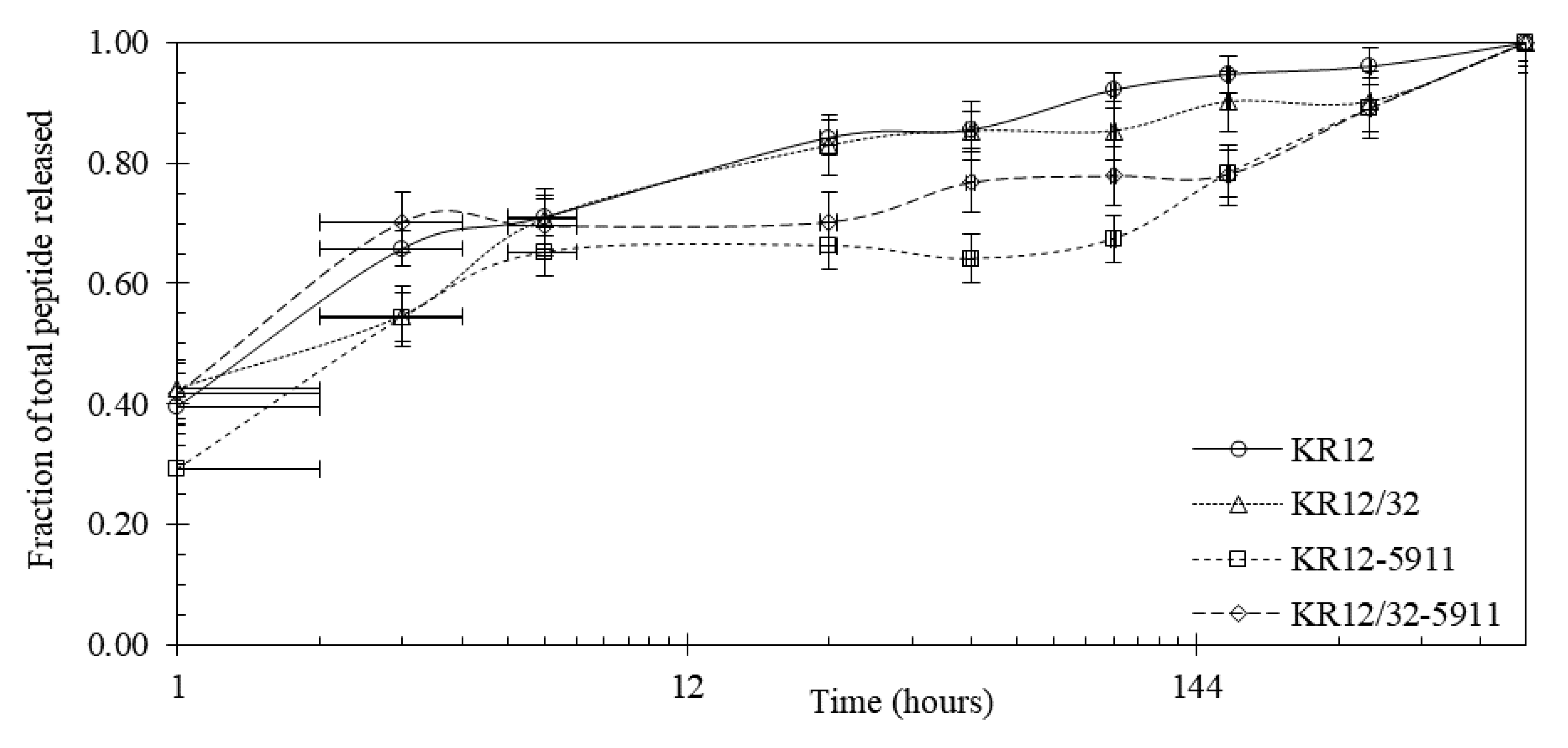 Materials 13 03714 g006 Materials 13 03714 g006