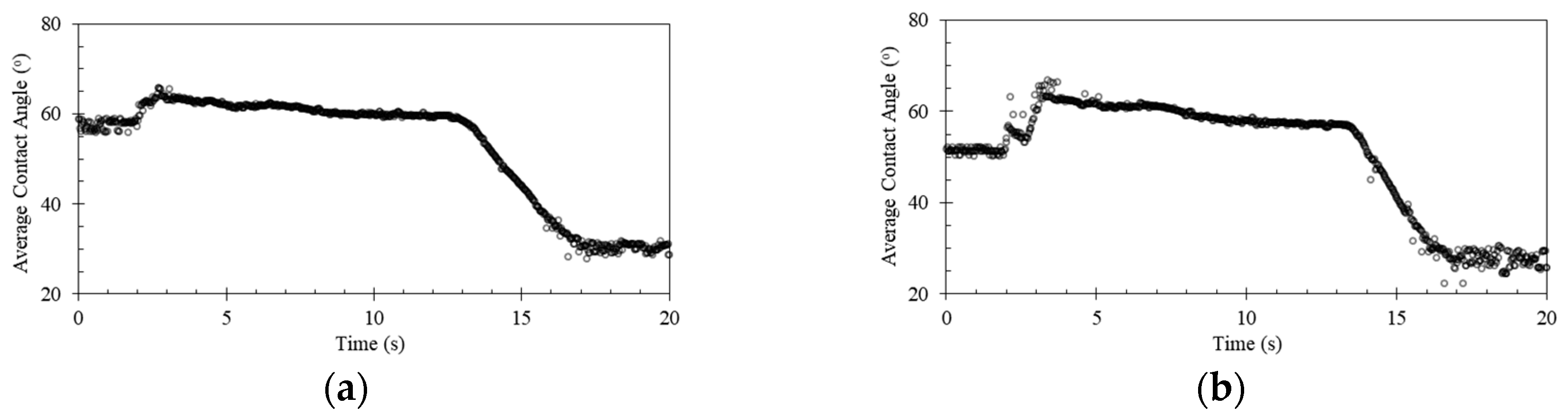 Materials 13 03714 g007a Materials 13 03714 g007a