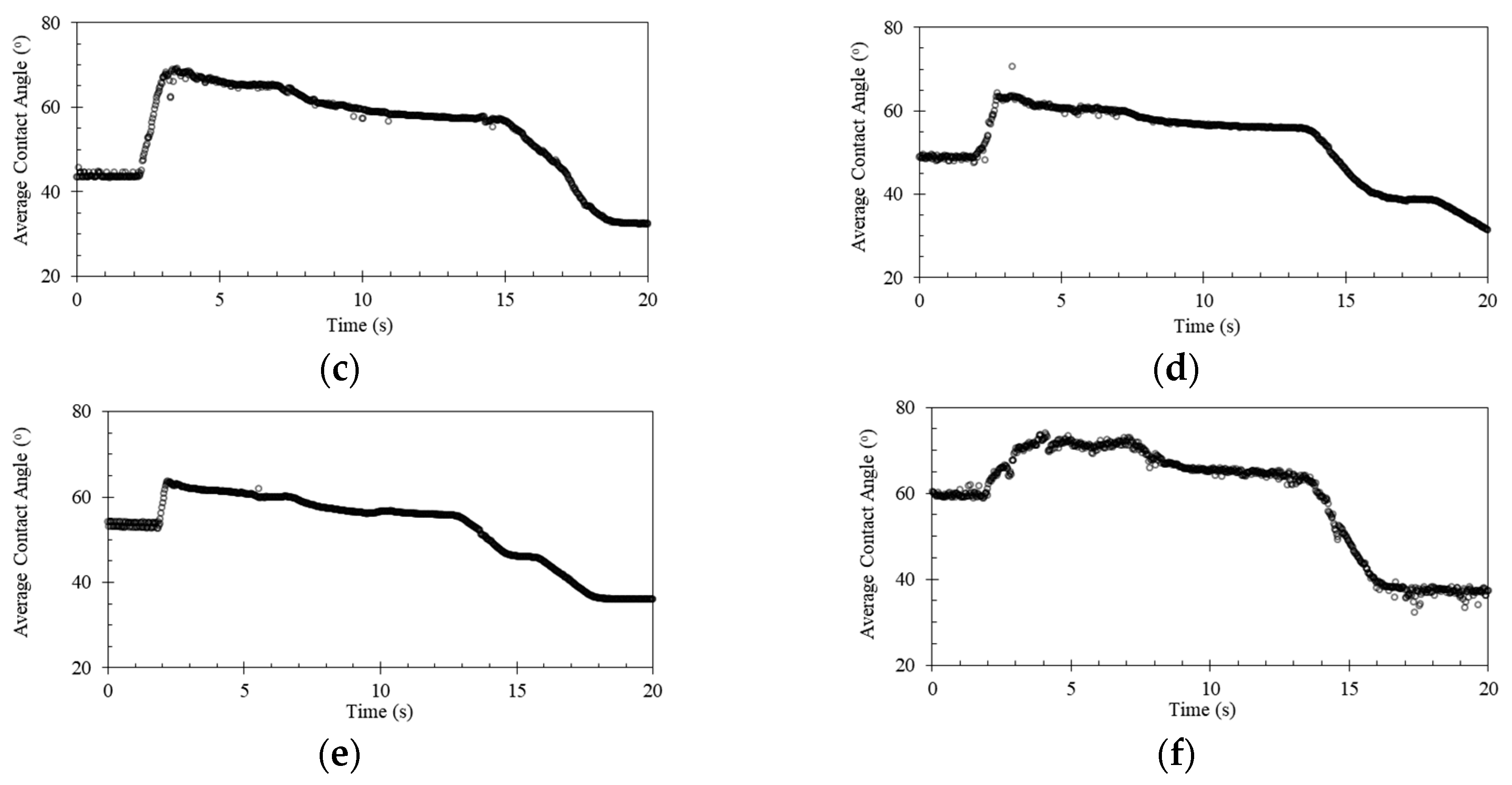 Materials 13 03714 g007b Materials 13 03714 g007b