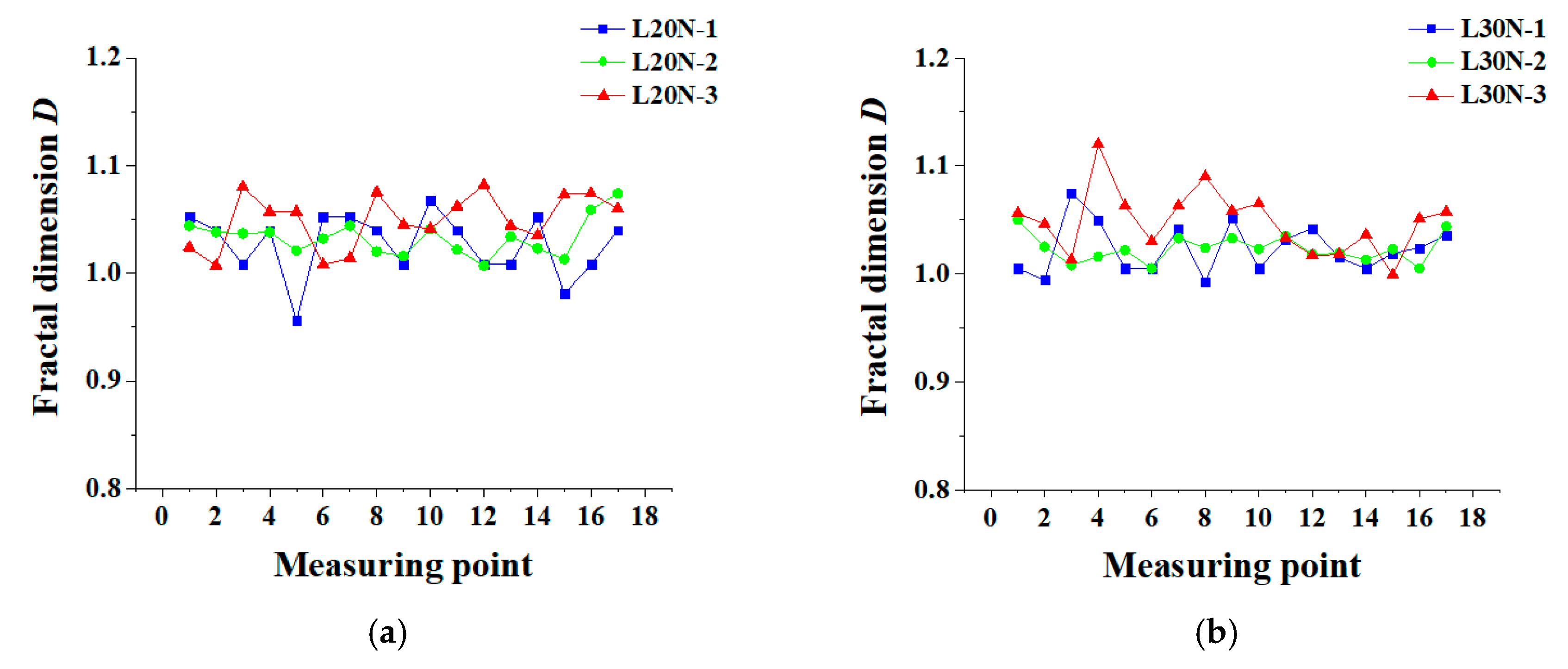 Materials 13 03715 g006