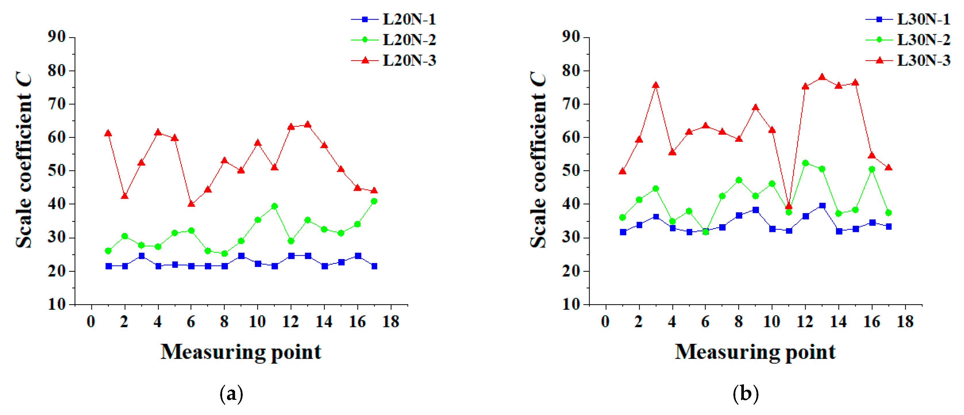 Materials 13 03715 g007