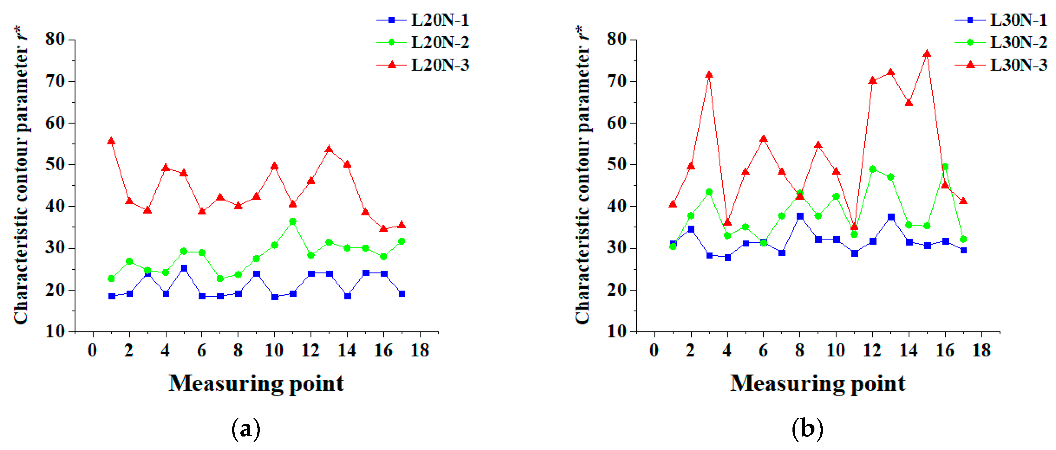 Materials 13 03715 g008
