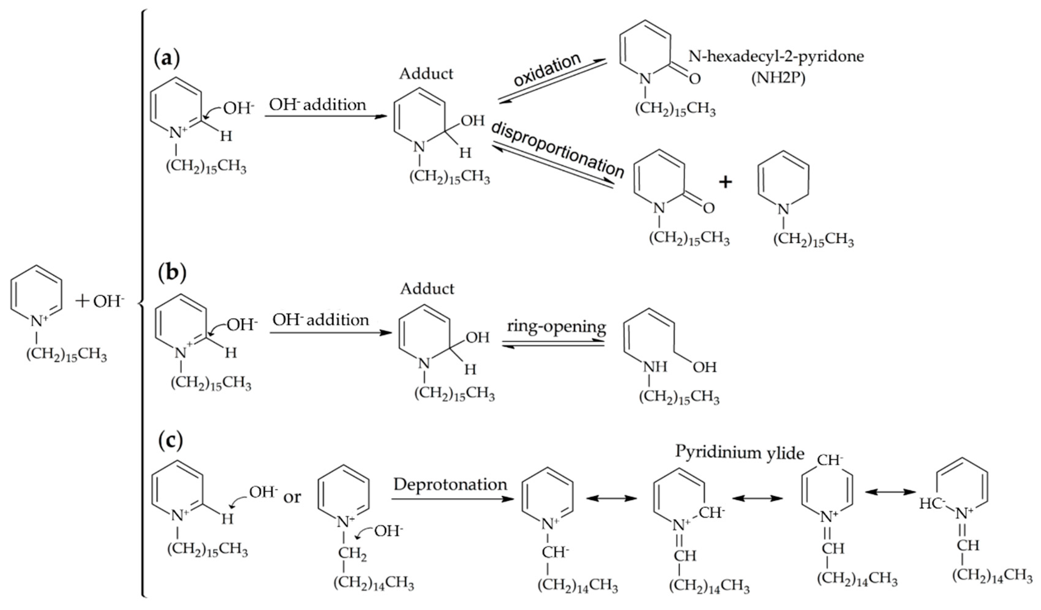 Materials 13 03716 sch001 Materials 13 03716 sch001