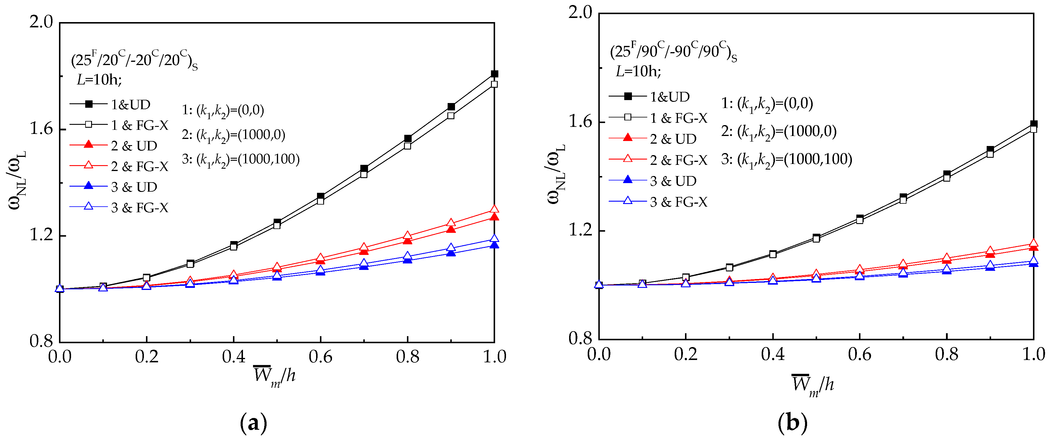 Materials 13 03718 g005