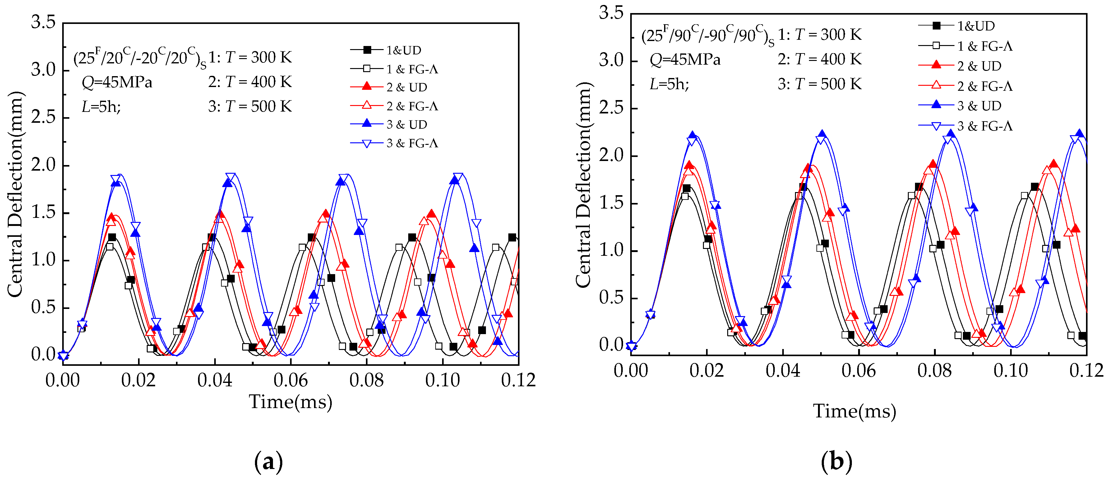 Materials 13 03718 g009