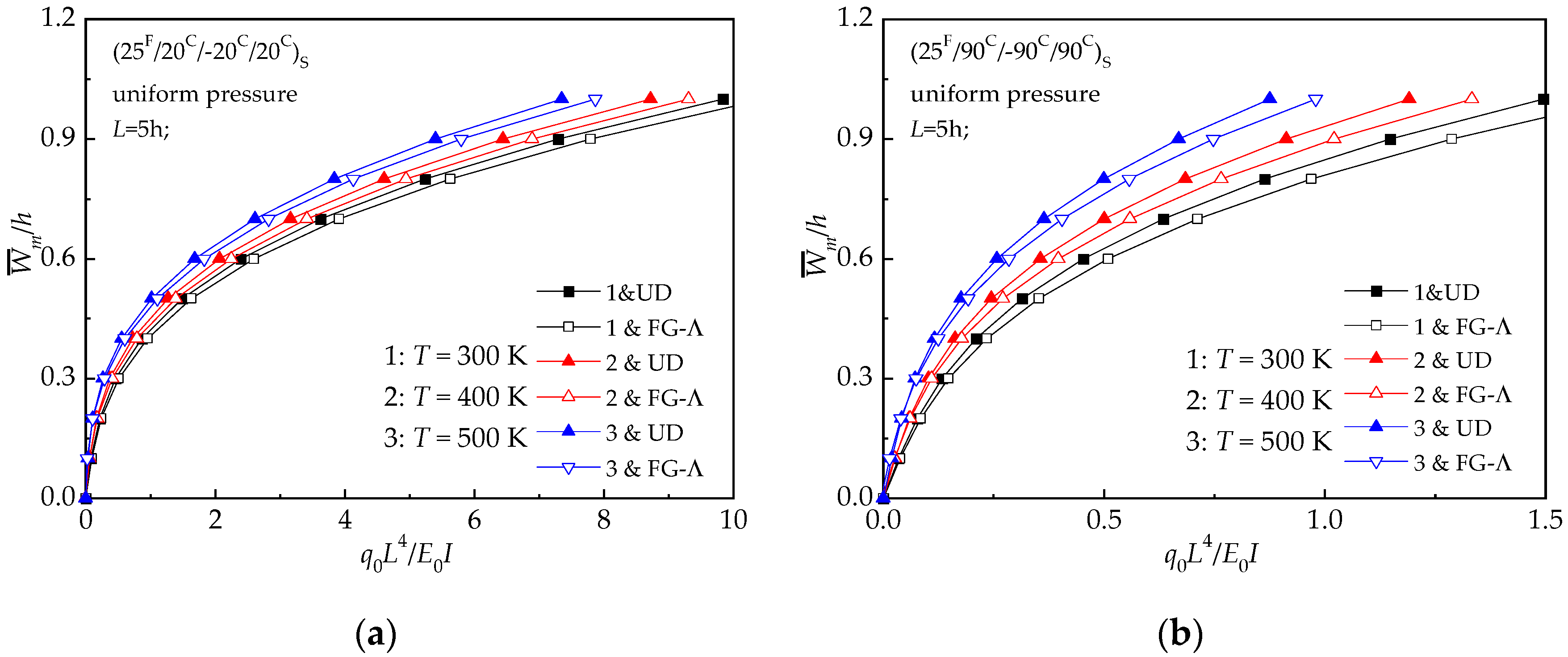 Materials 13 03718 g013