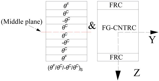 Materials 13 03718 i001