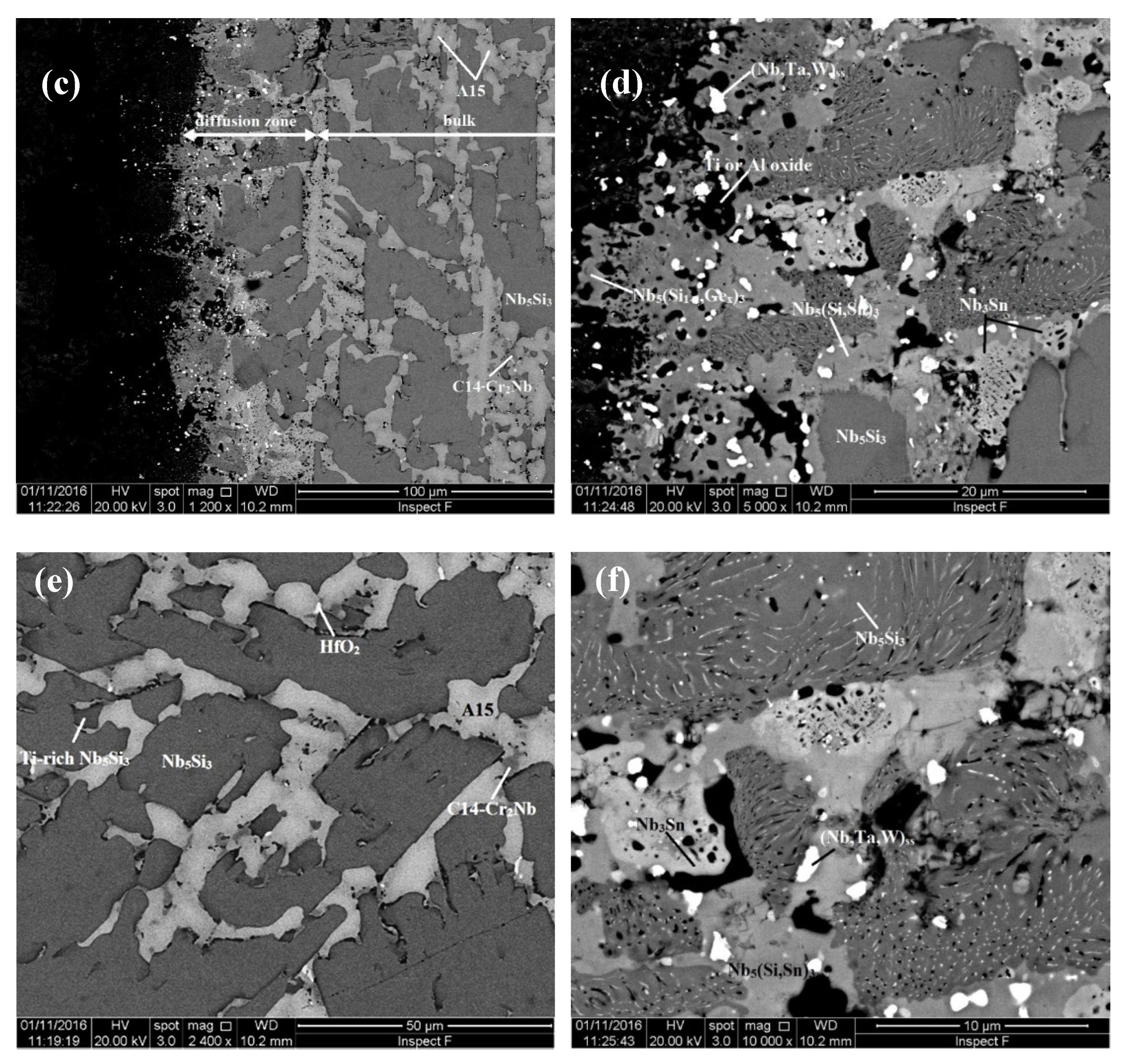 Materials 13 03719 g010b