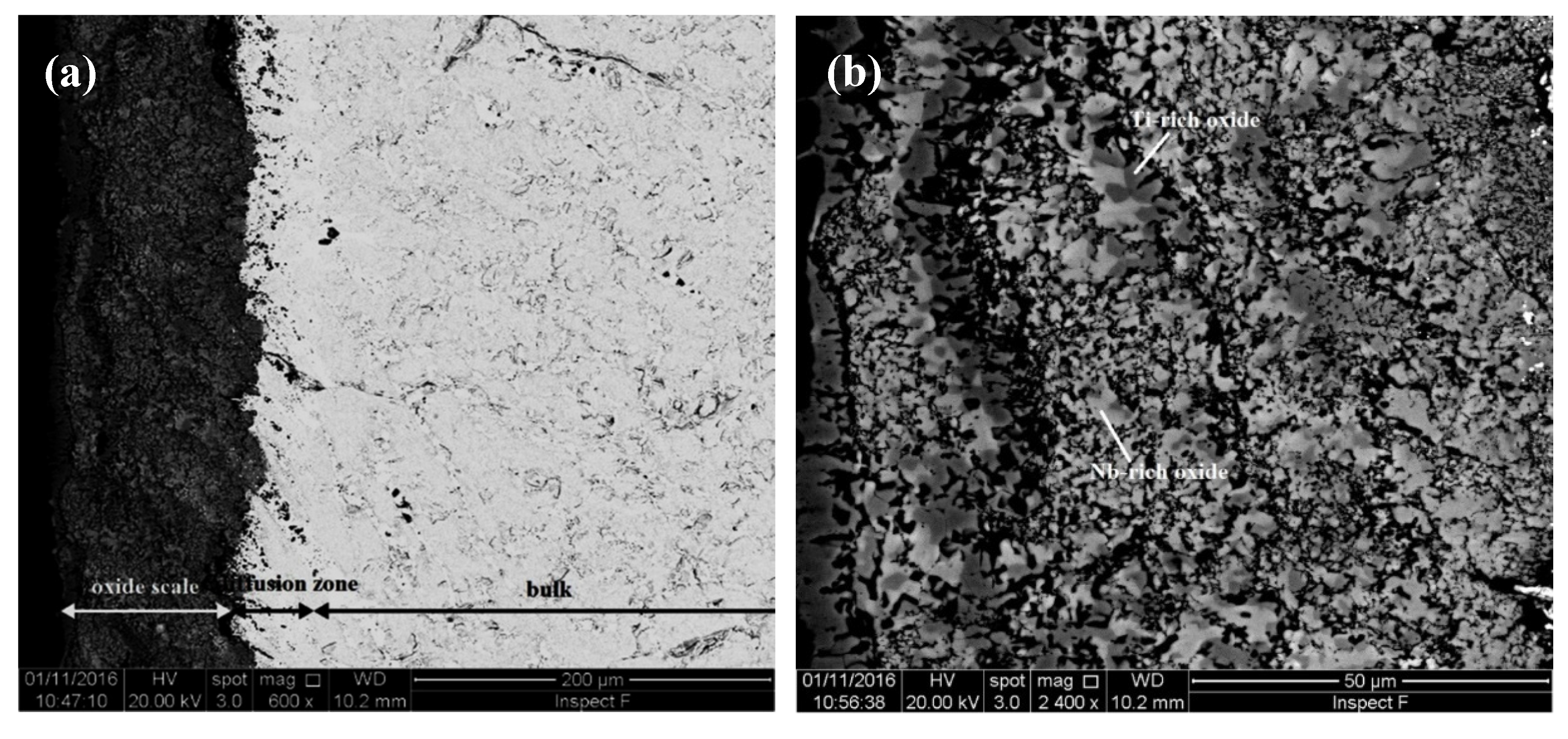 Materials 13 03719 g011a