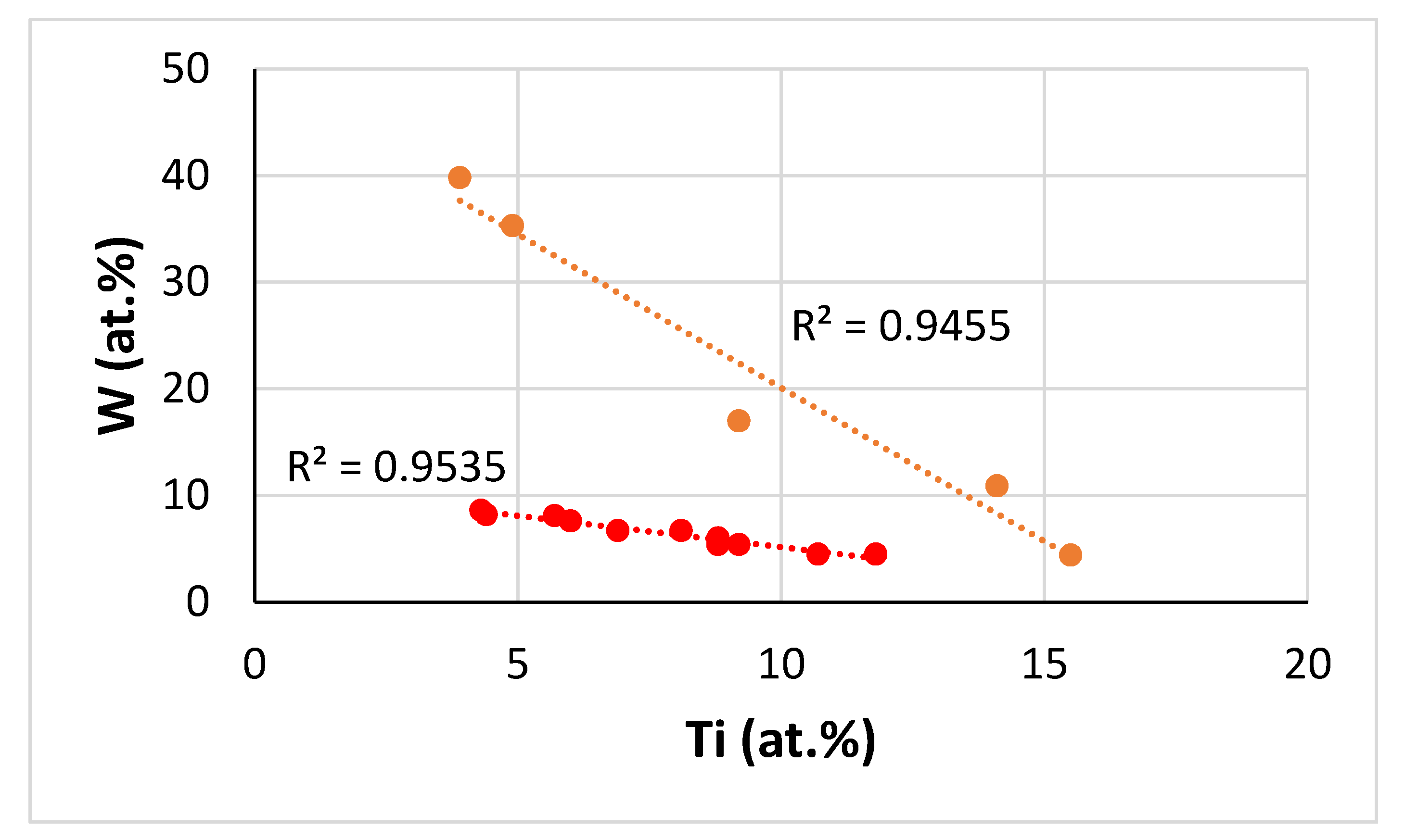Materials 13 03719 g012