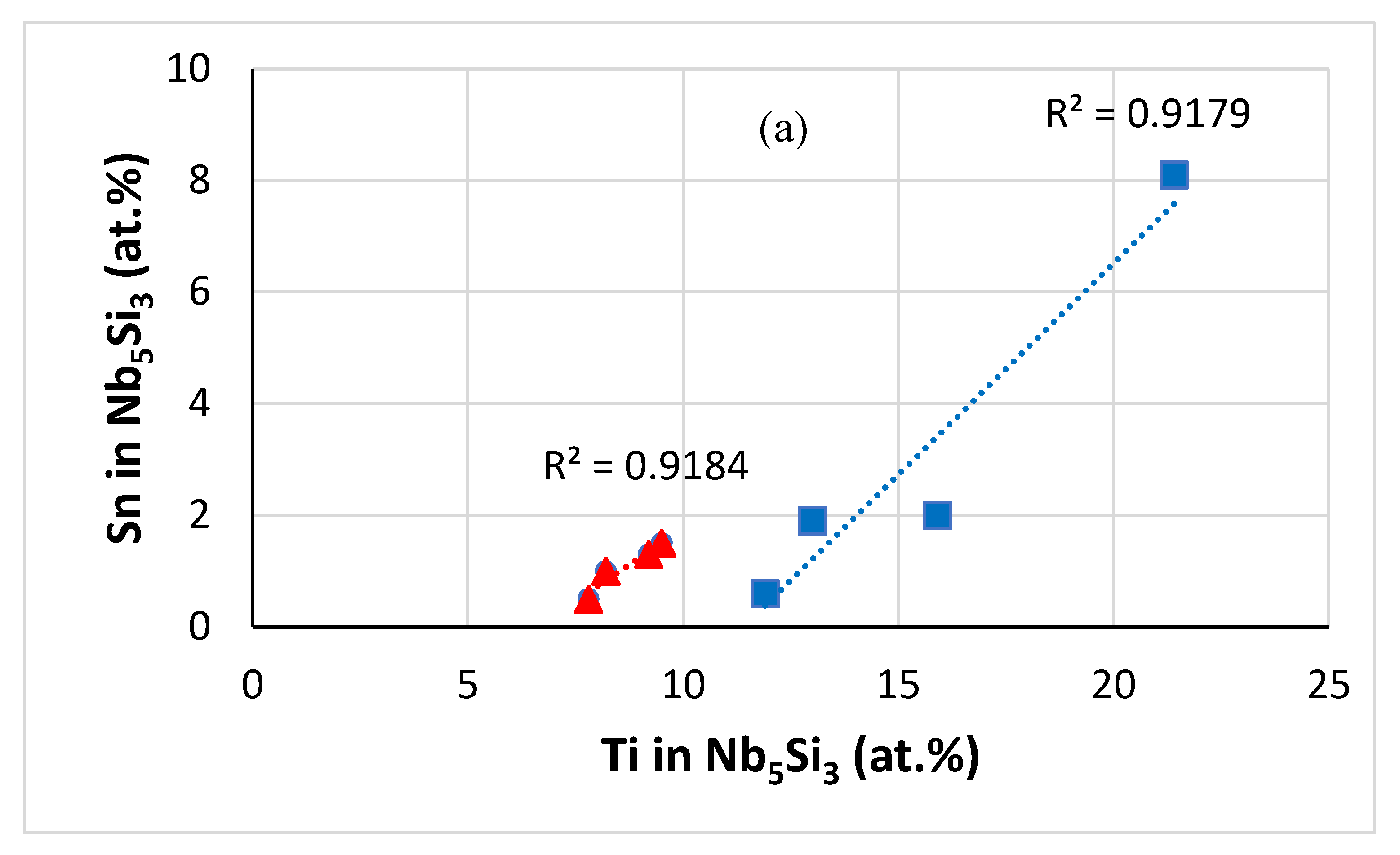 Materials 13 03719 g013a