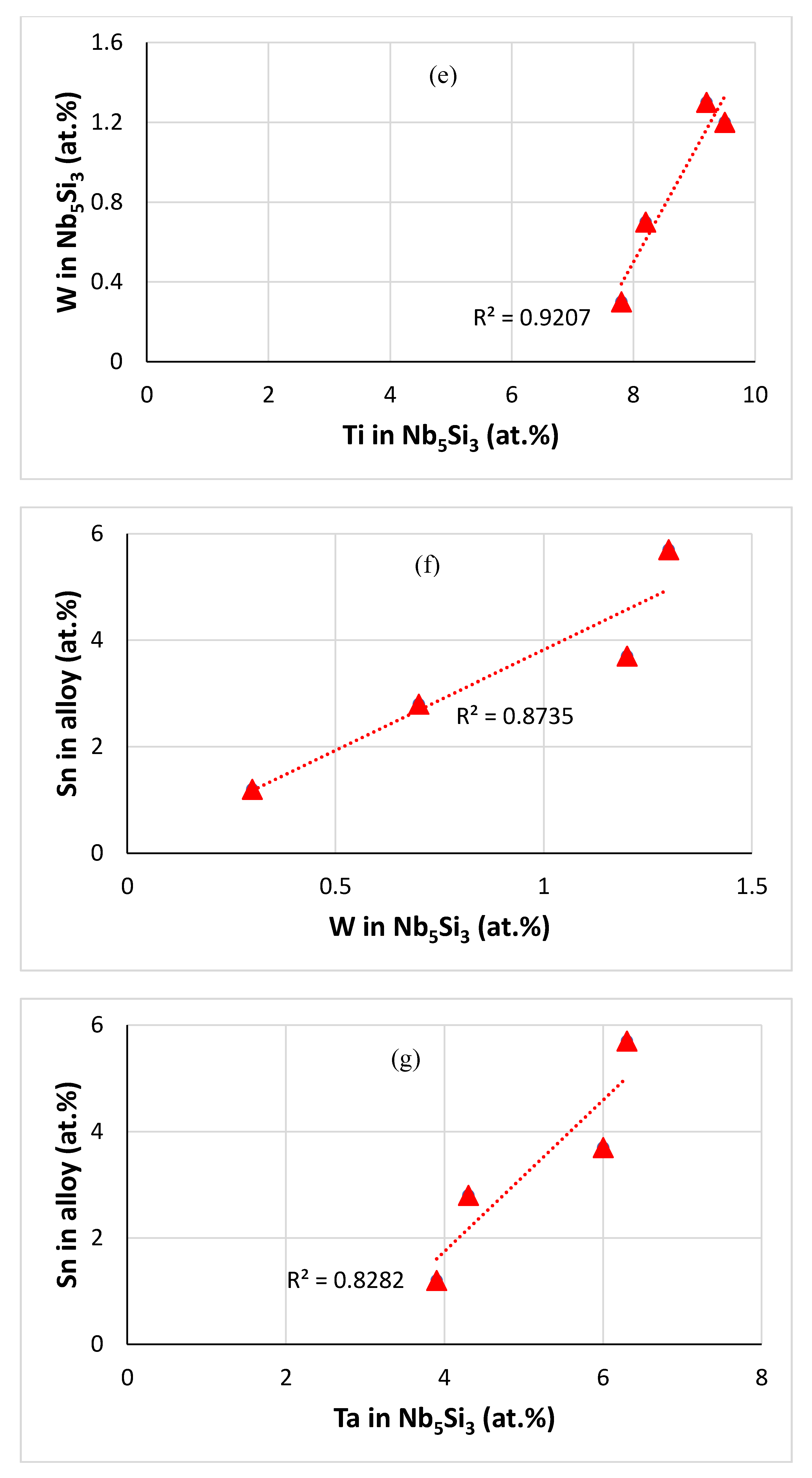 Materials 13 03719 g013c