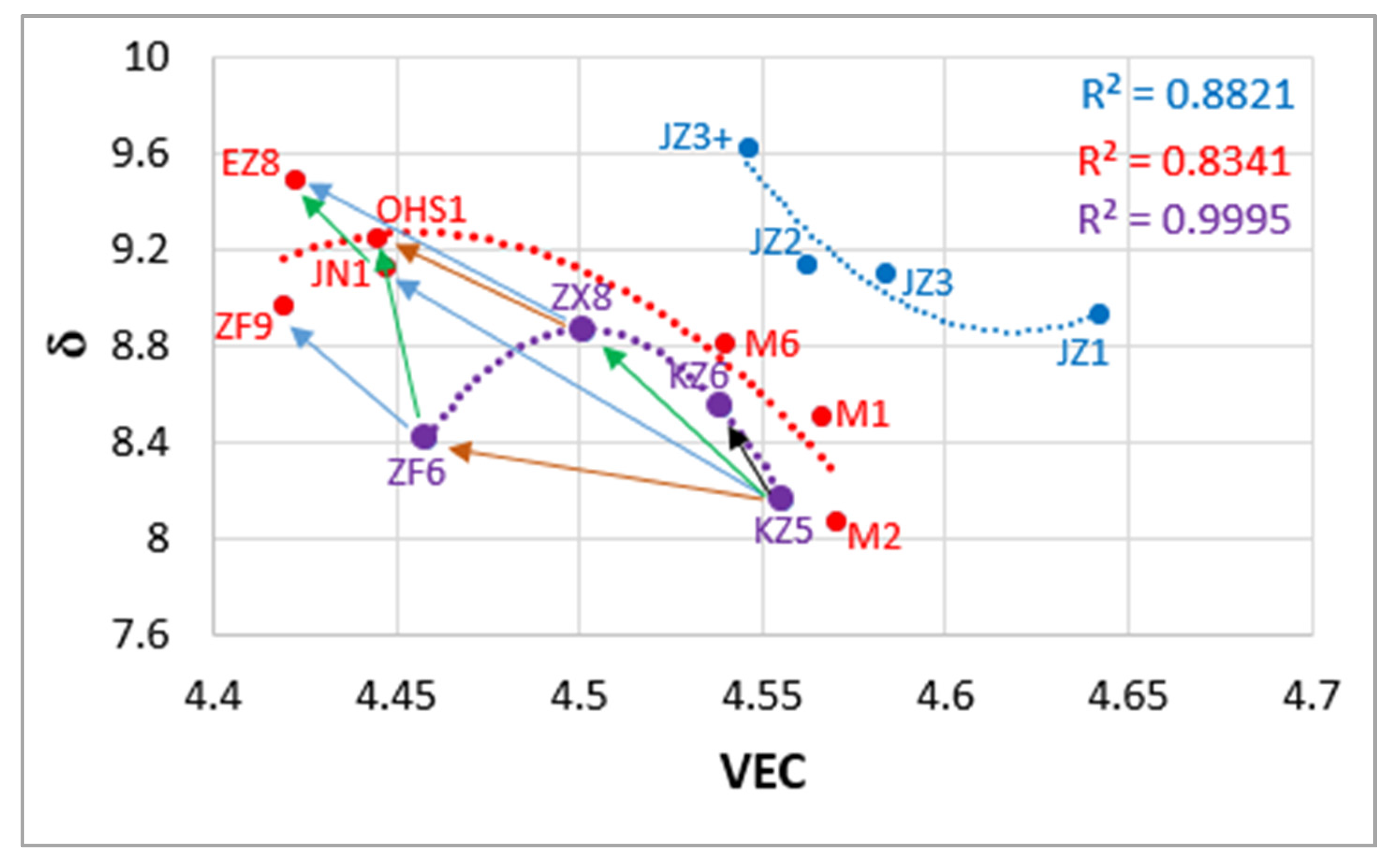 Materials 13 03719 g015