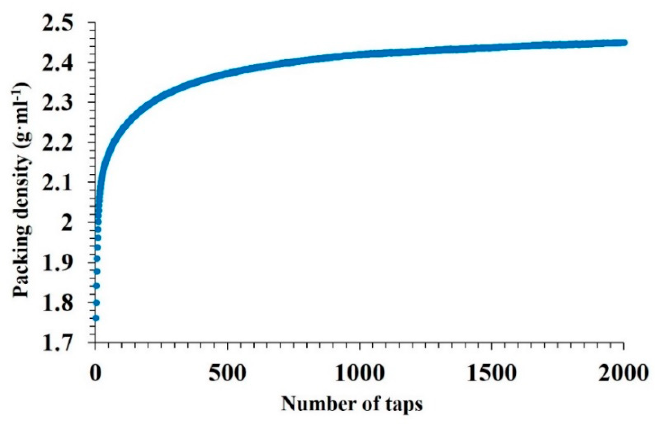Materials 13 03720 g002
