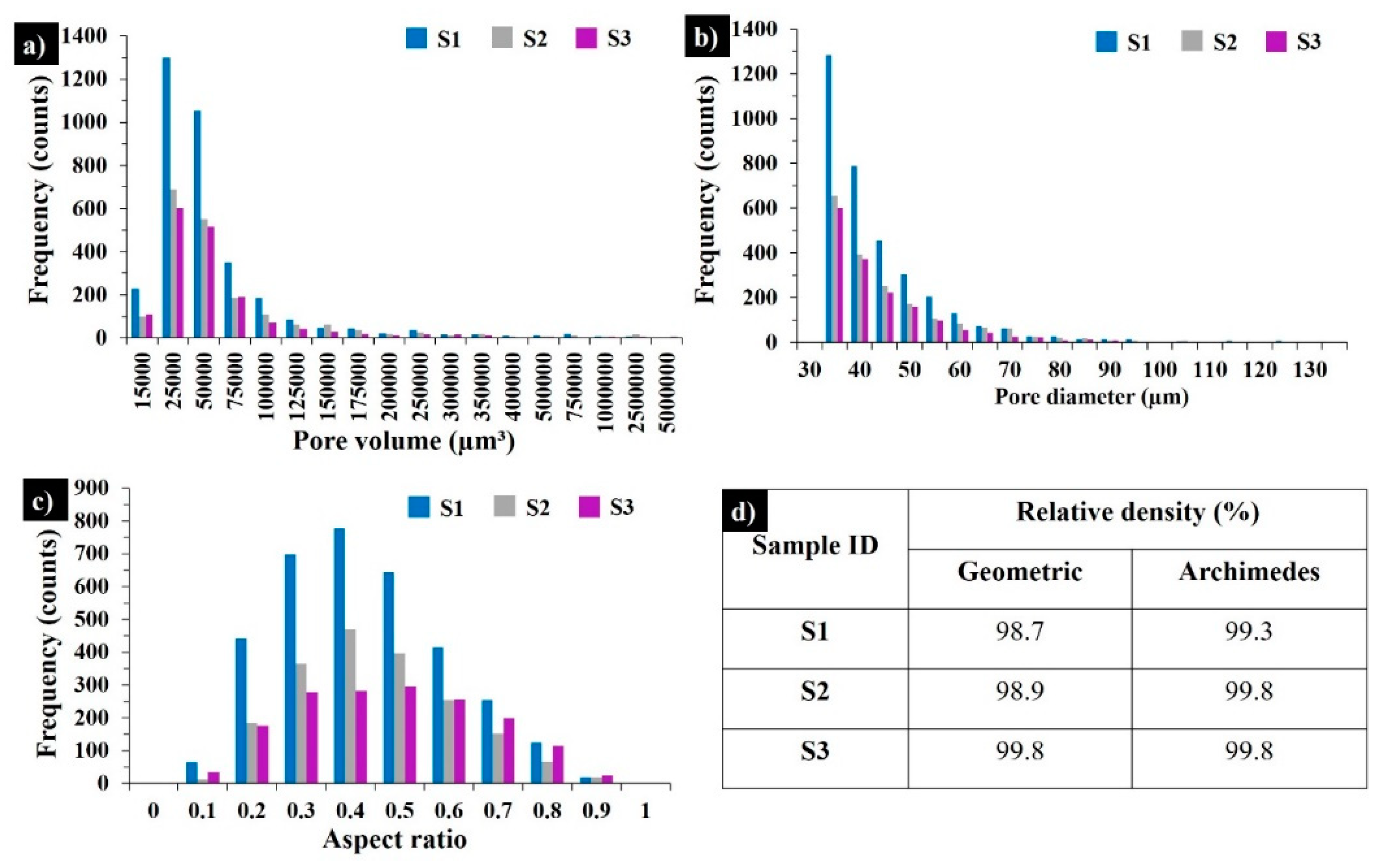 Materials 13 03720 g004