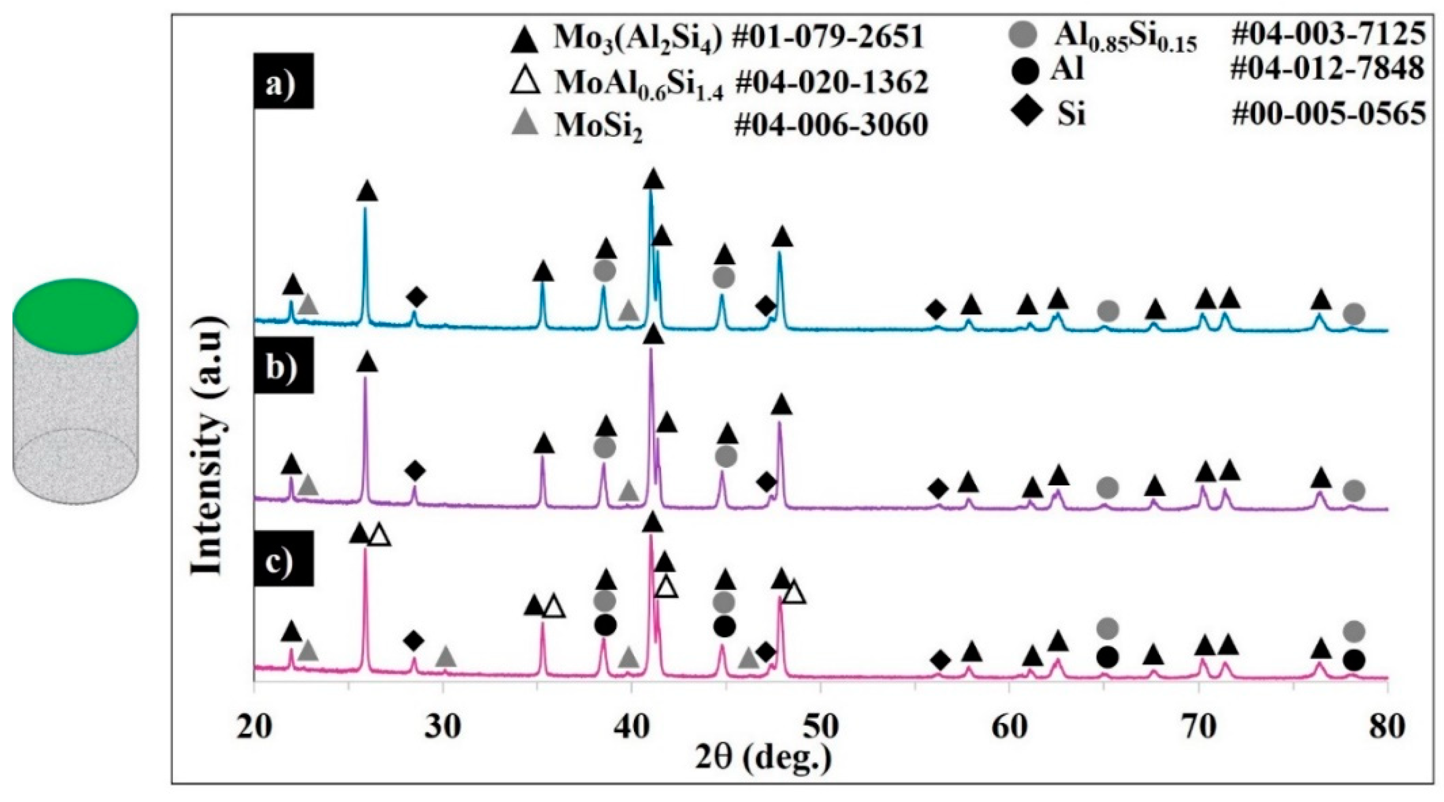 Materials 13 03720 g009