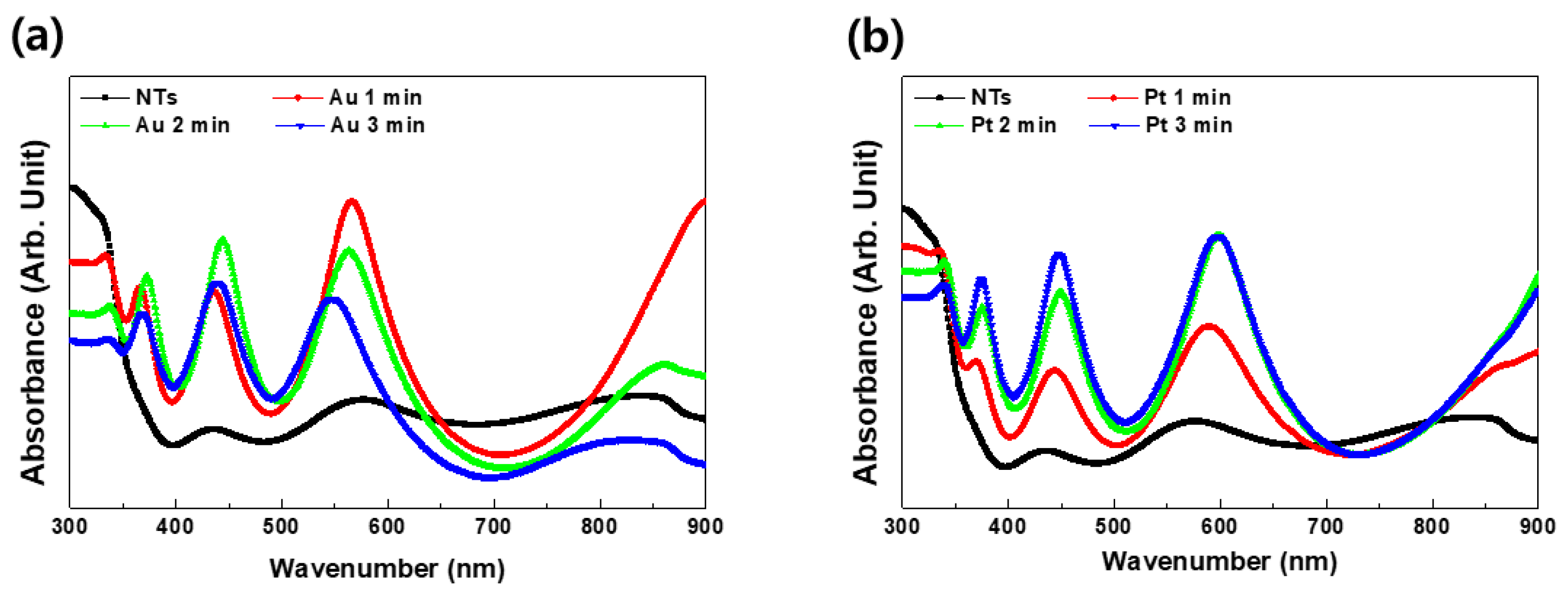 Materials 13 03721 g002