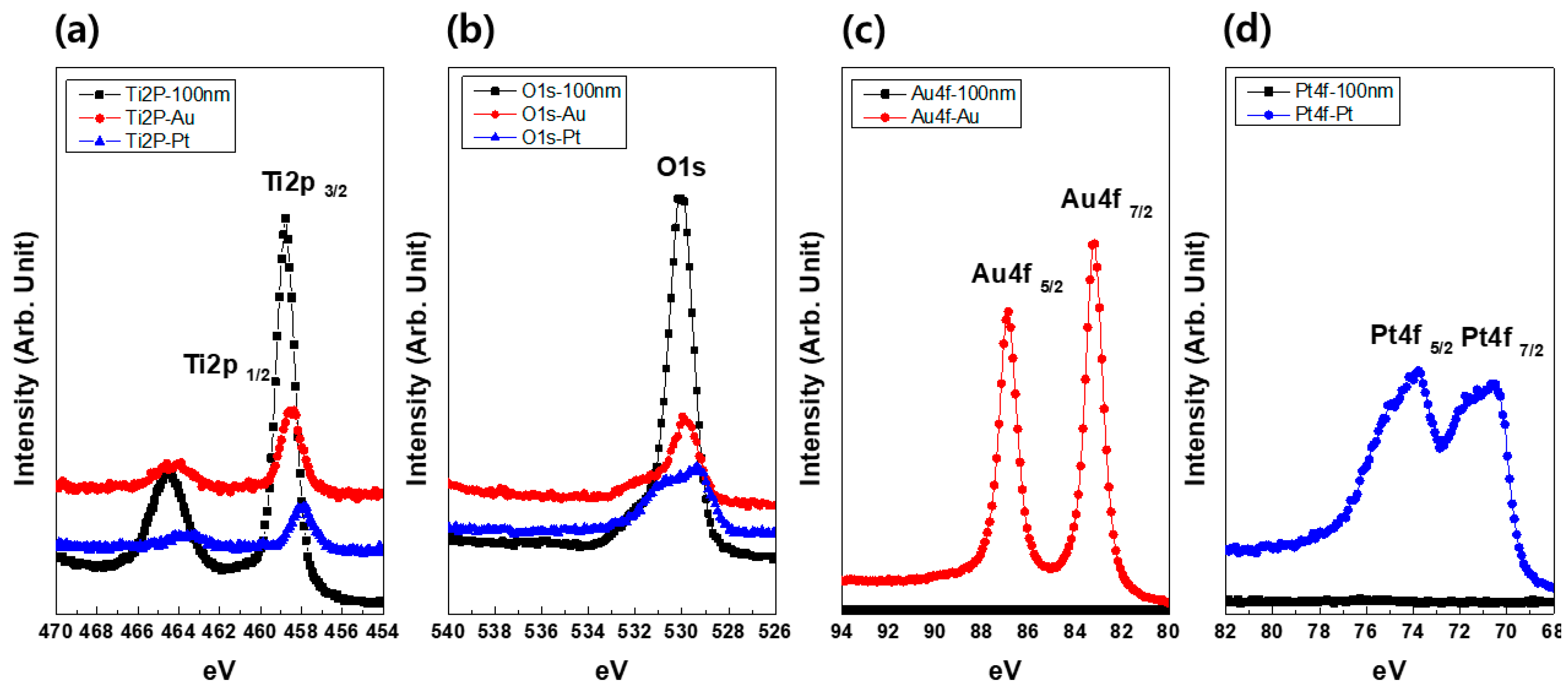 Materials 13 03721 g004