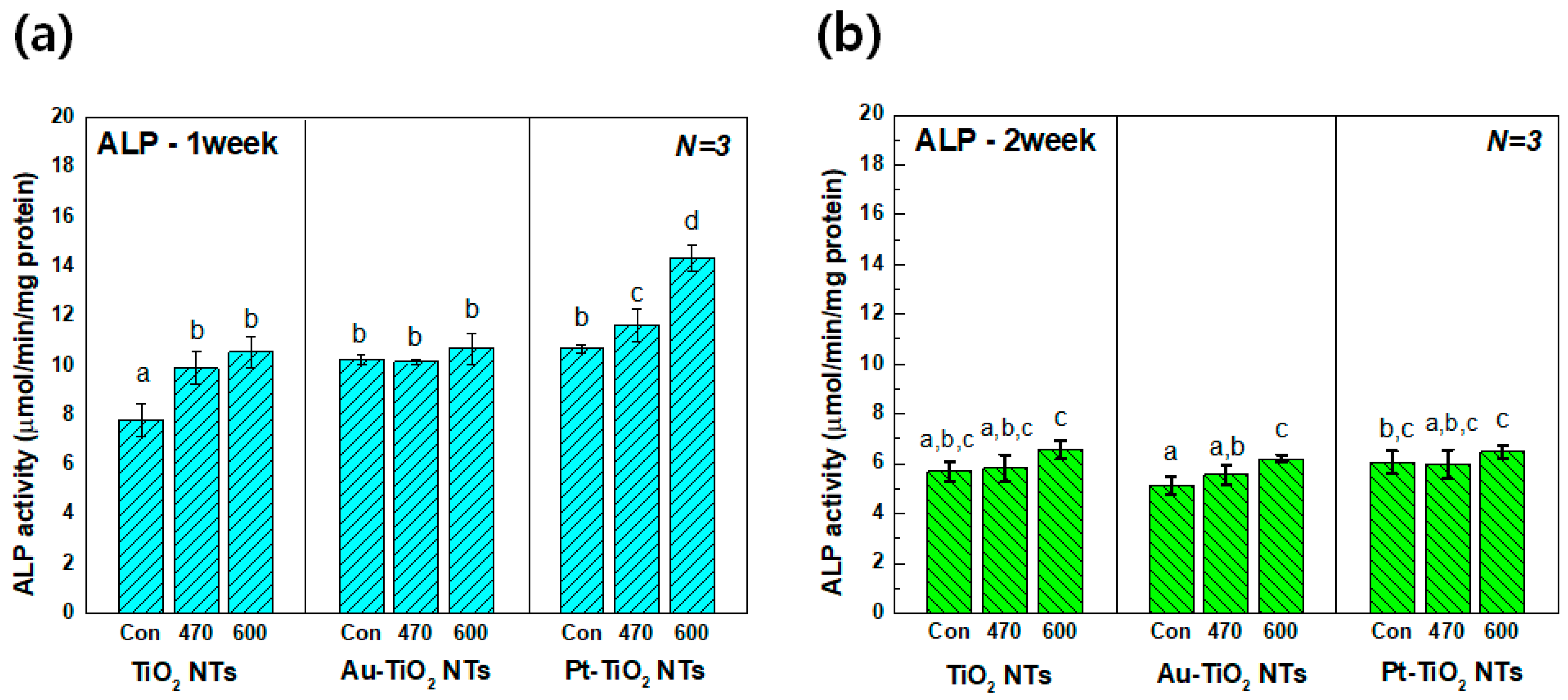 Materials 13 03721 g008