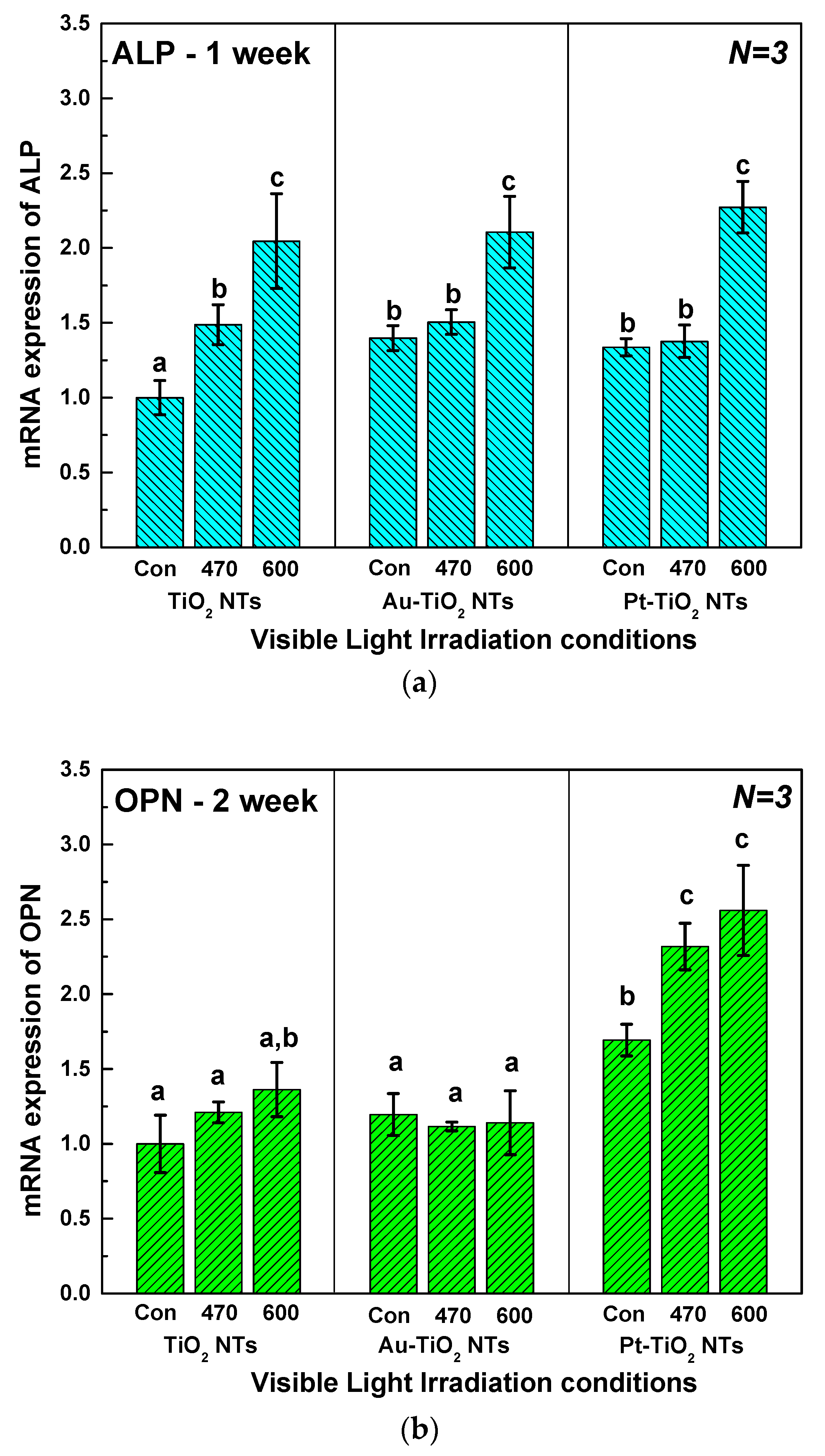 Materials 13 03721 g009a