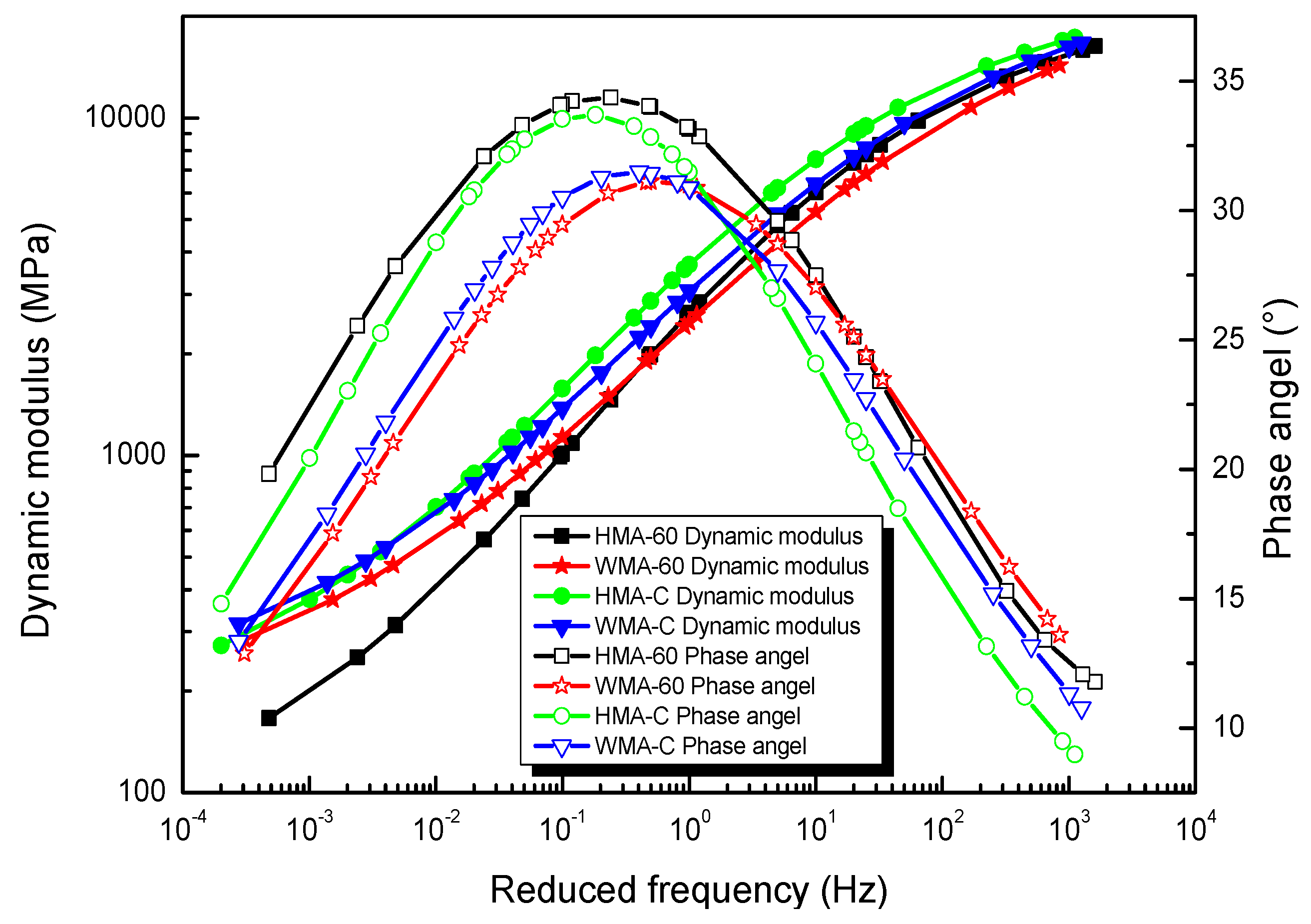 Materials 13 03723 g002 Materials 13 03723 g002