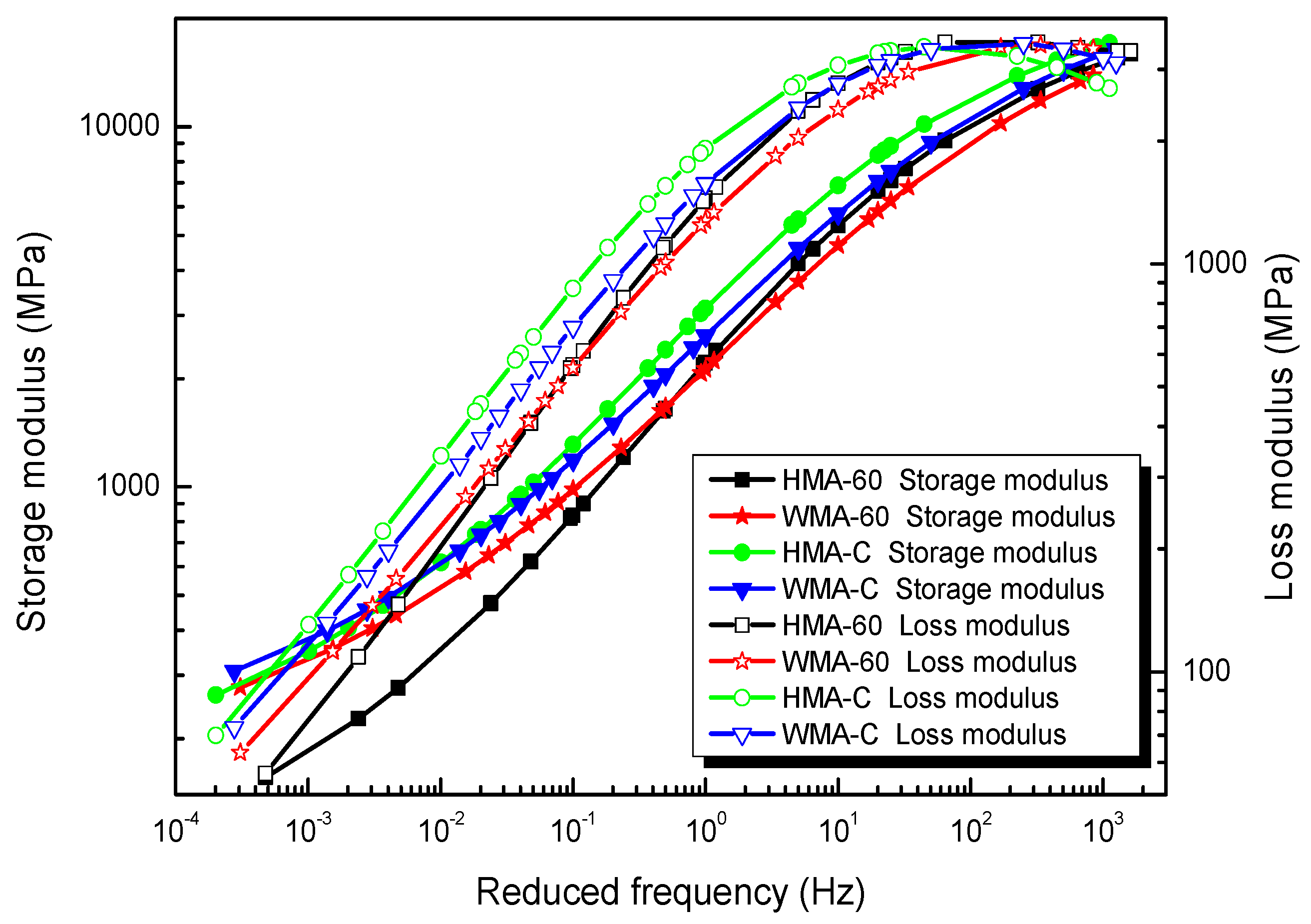 Materials 13 03723 g003 Materials 13 03723 g003