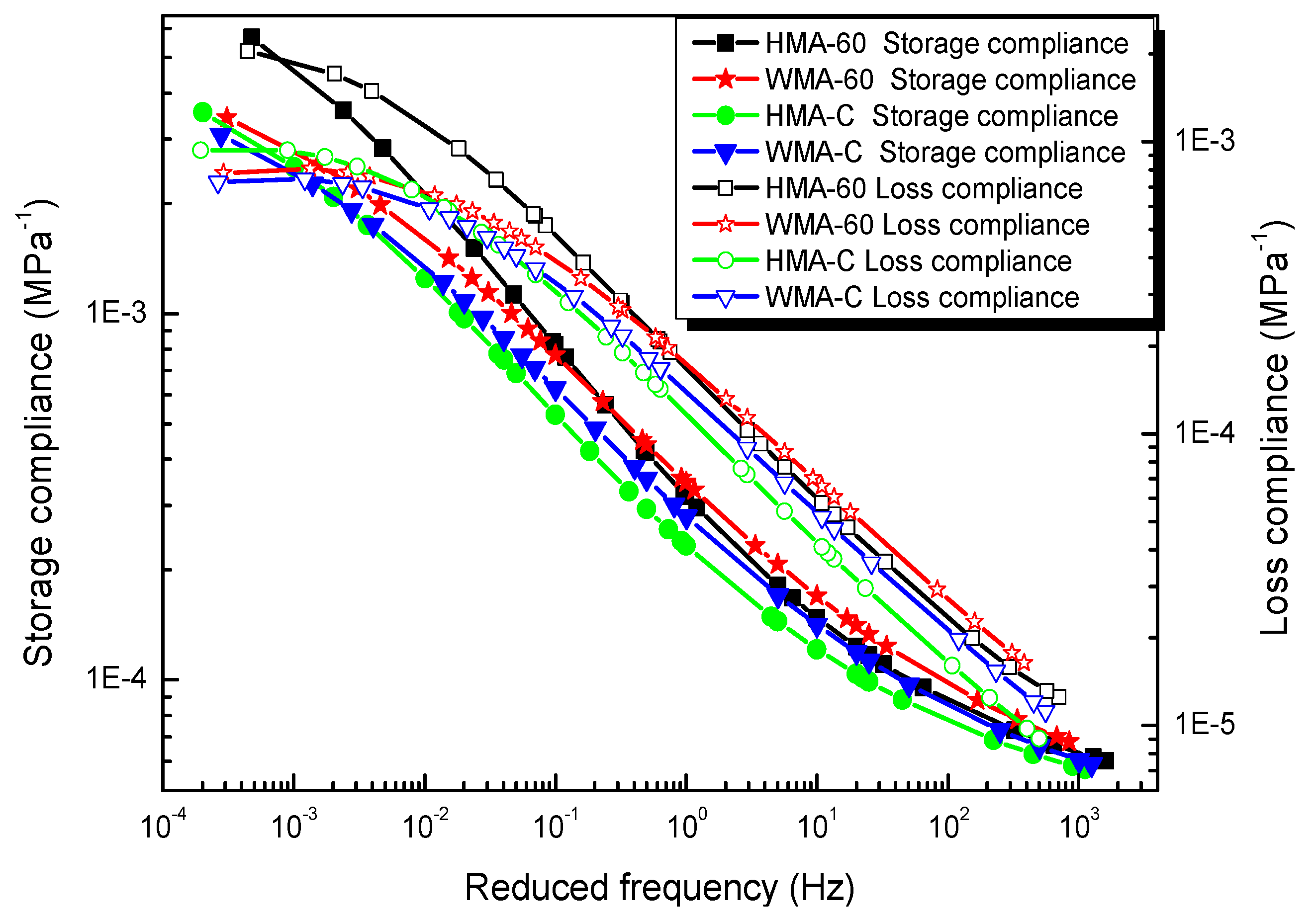 Materials 13 03723 g004 Materials 13 03723 g004