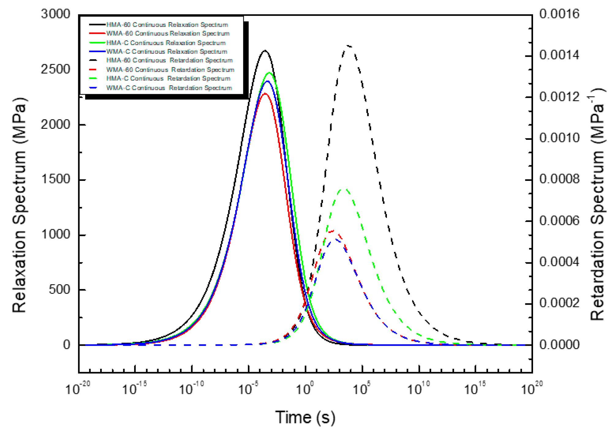 Materials 13 03723 g006 Materials 13 03723 g006